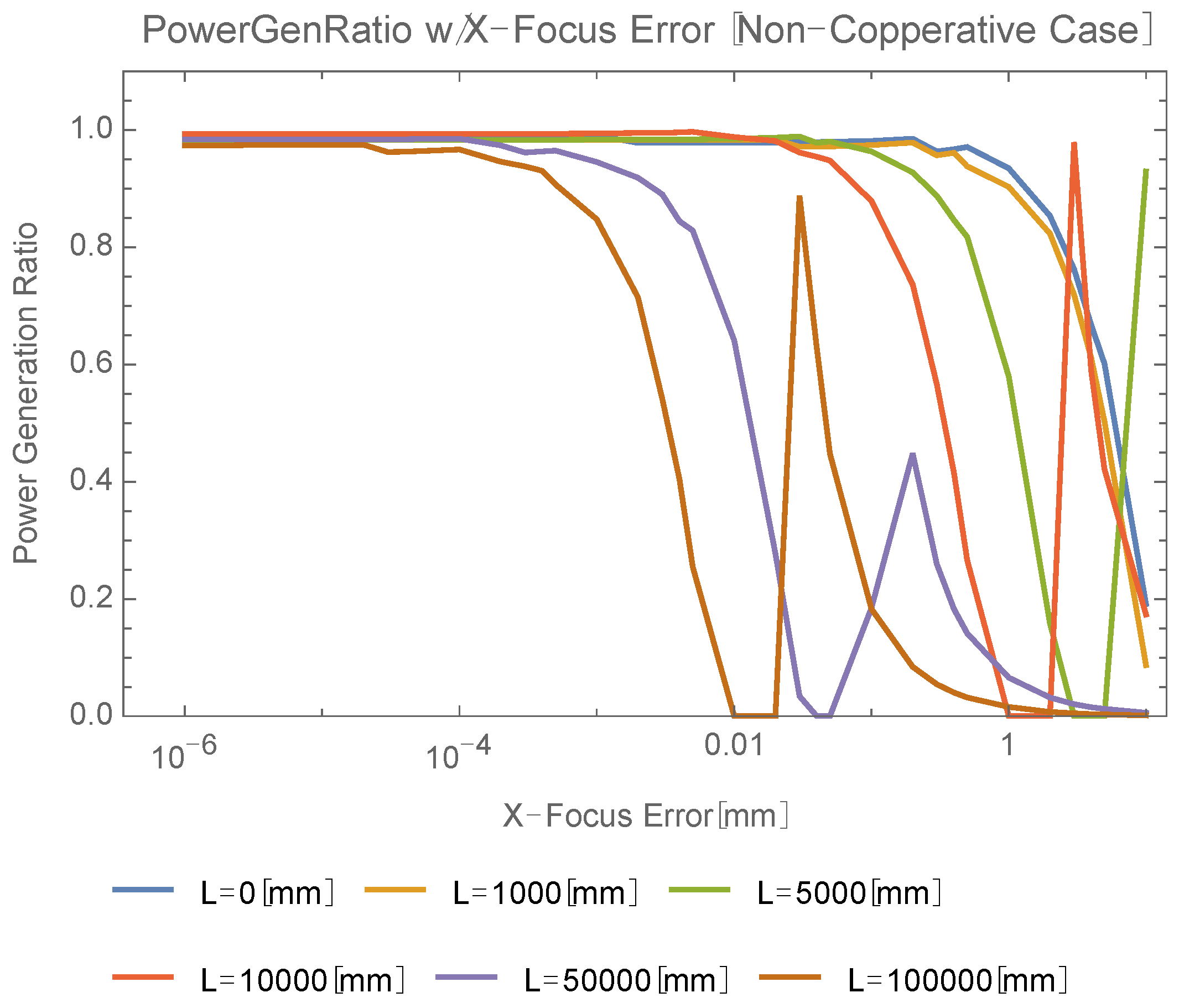 Photonics 09 00452 g004