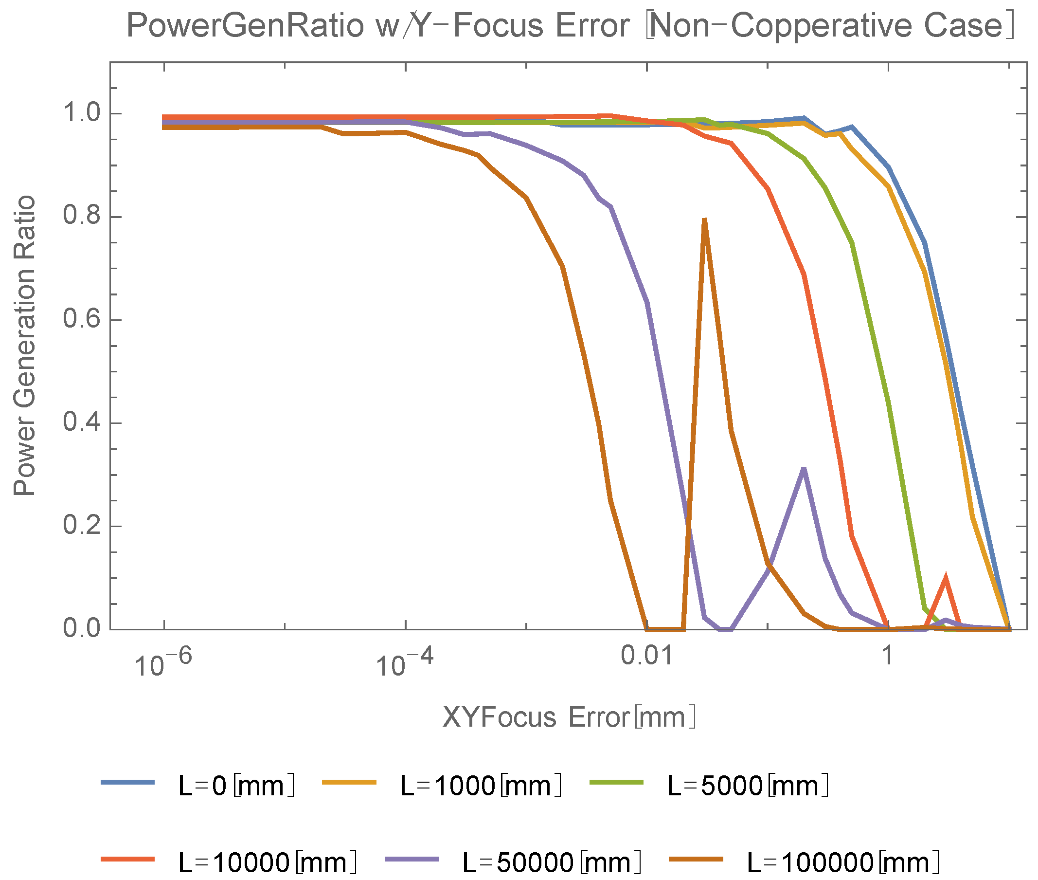 Photonics 09 00452 g005