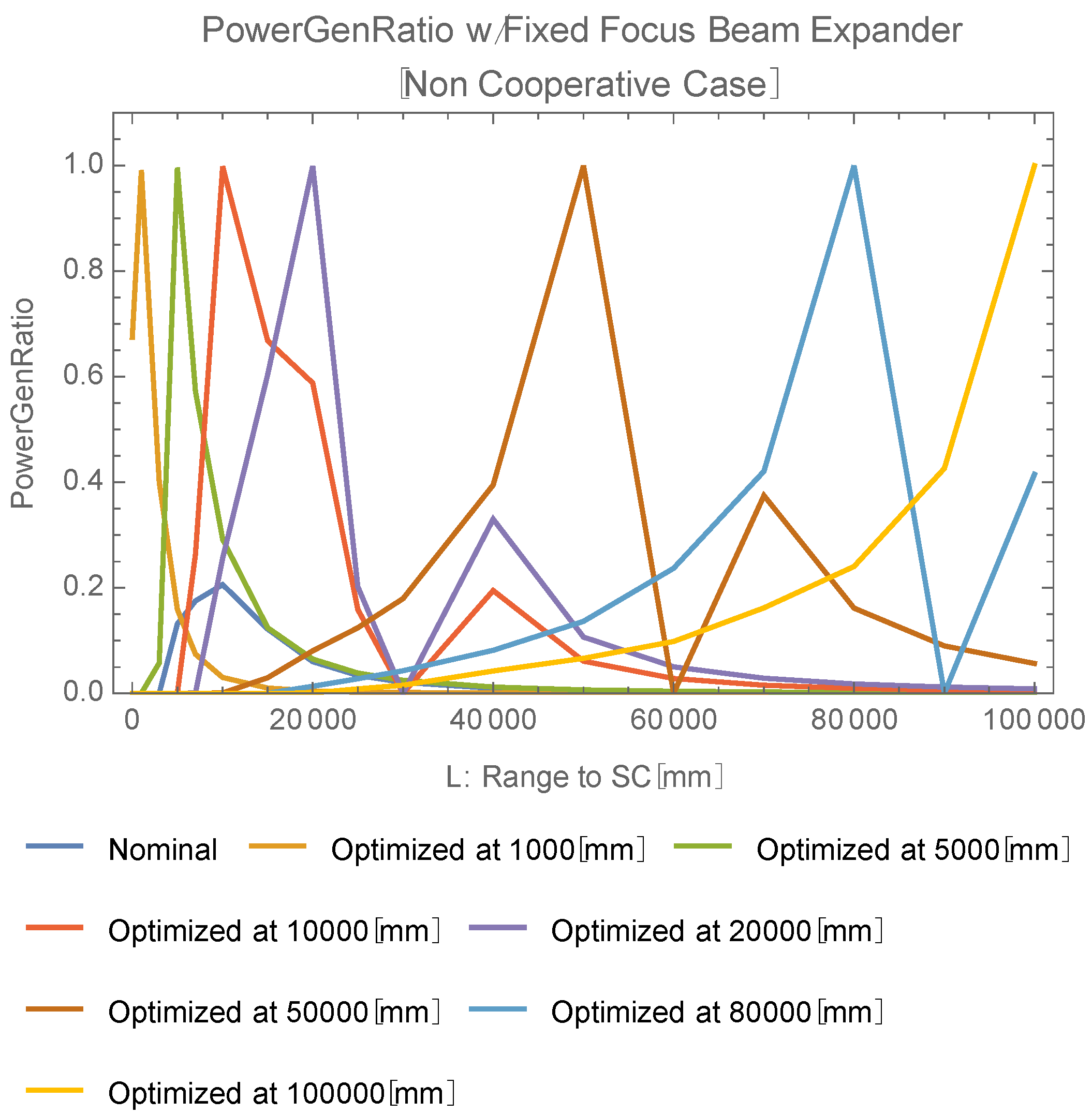 Photonics 09 00452 g006