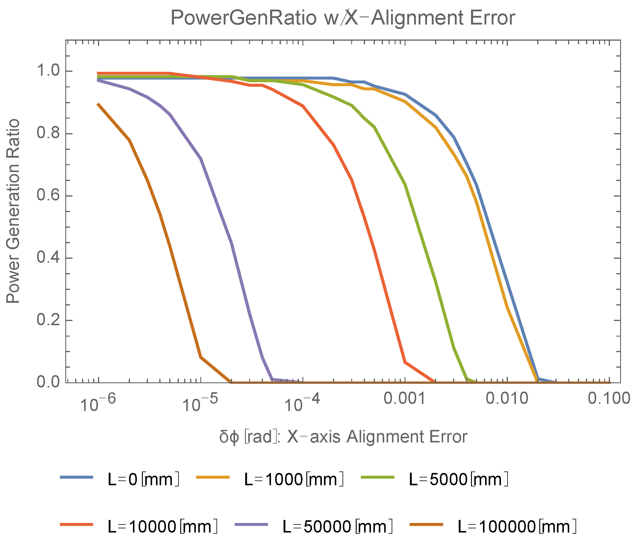 Photonics 09 00452 g008