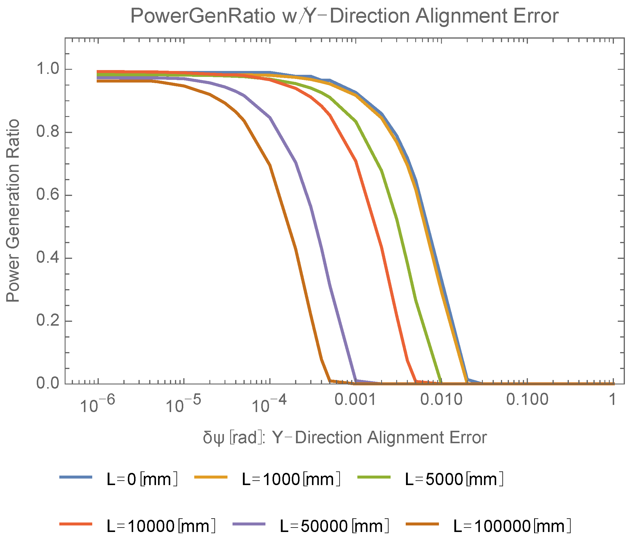 Photonics 09 00452 g009