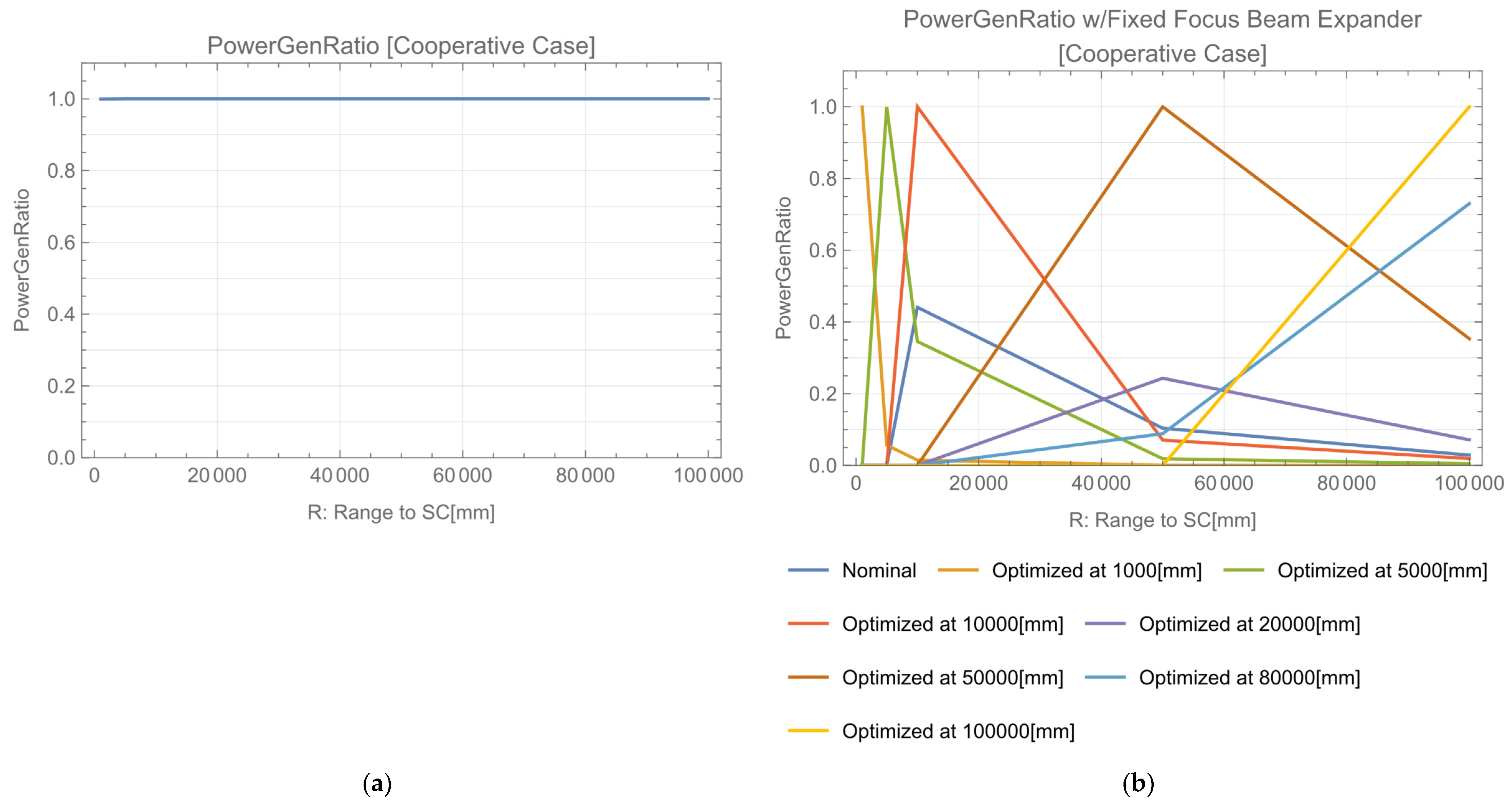Photonics 09 00452 g012