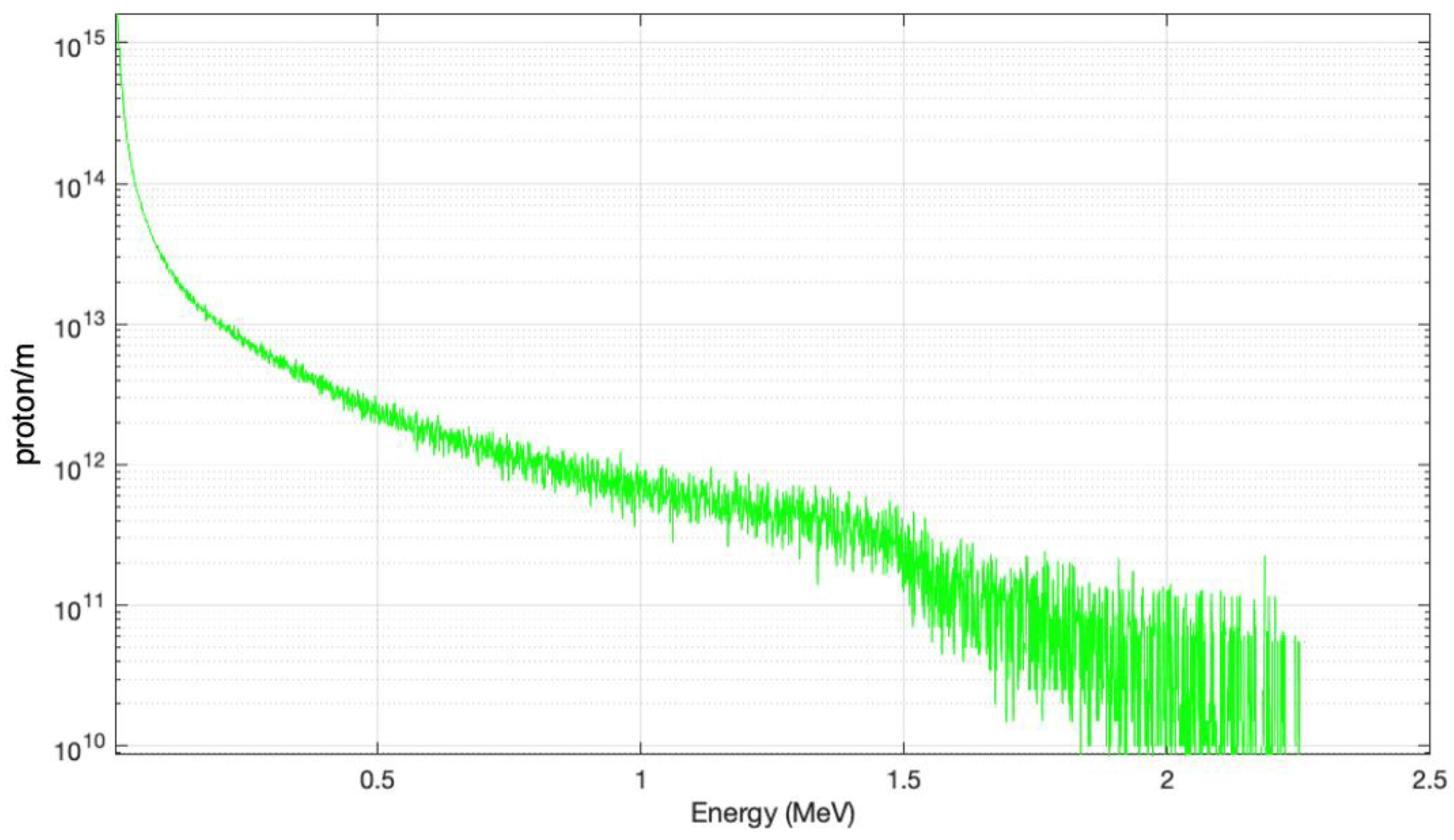 Photonics 09 00453 g008