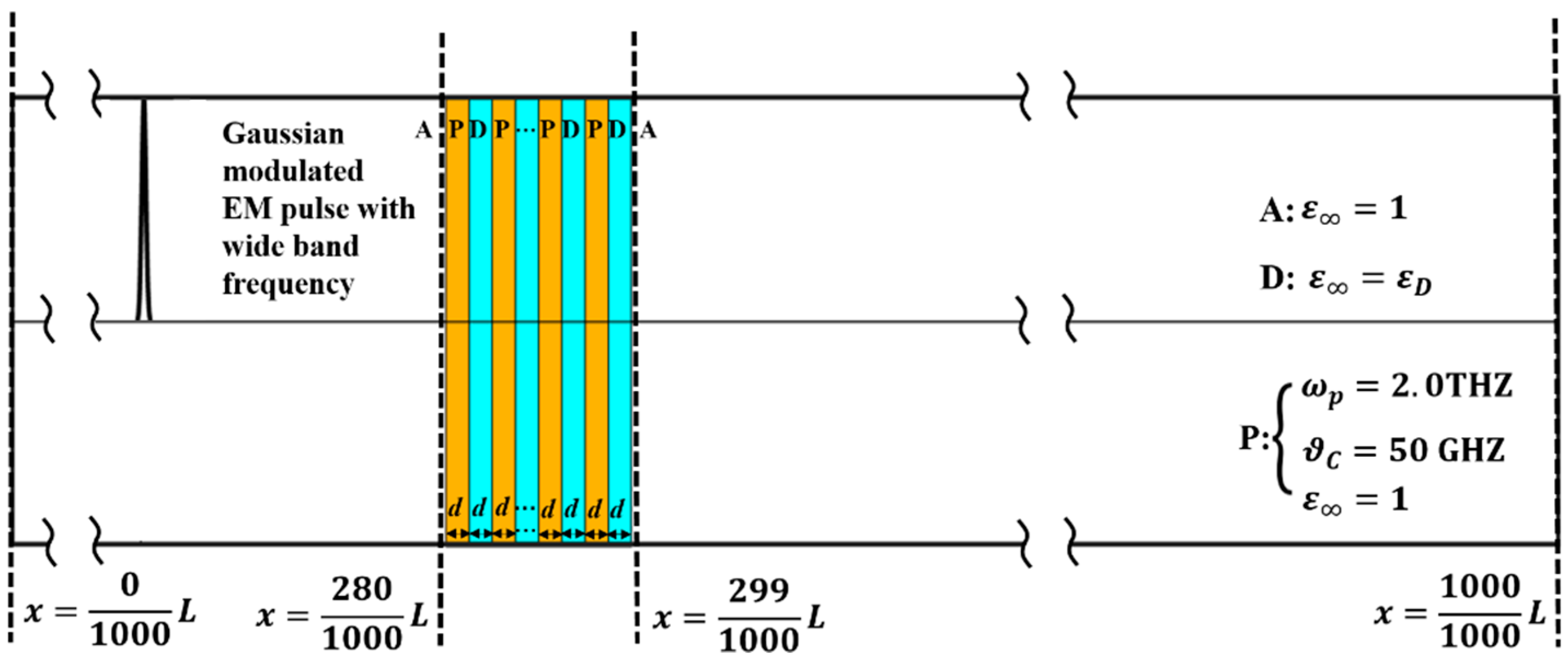 Photonics 09 00464 g002