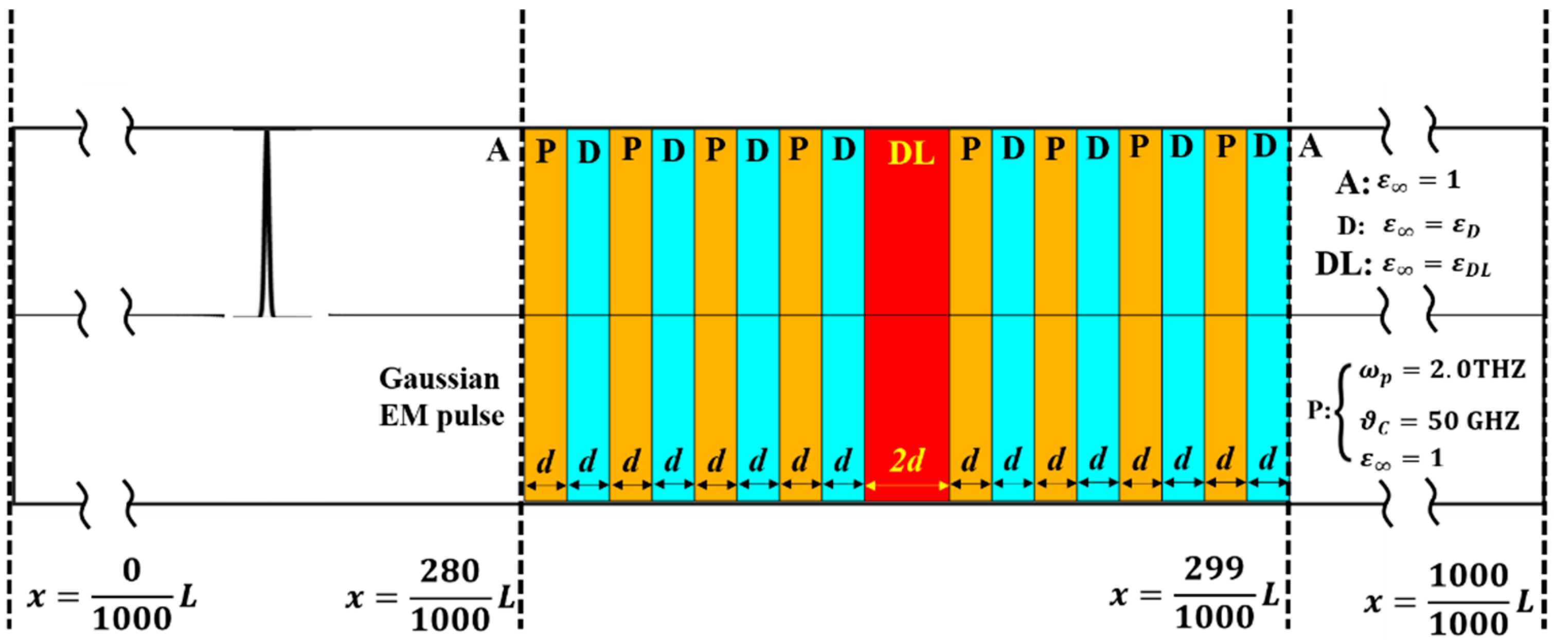 Photonics 09 00464 g006
