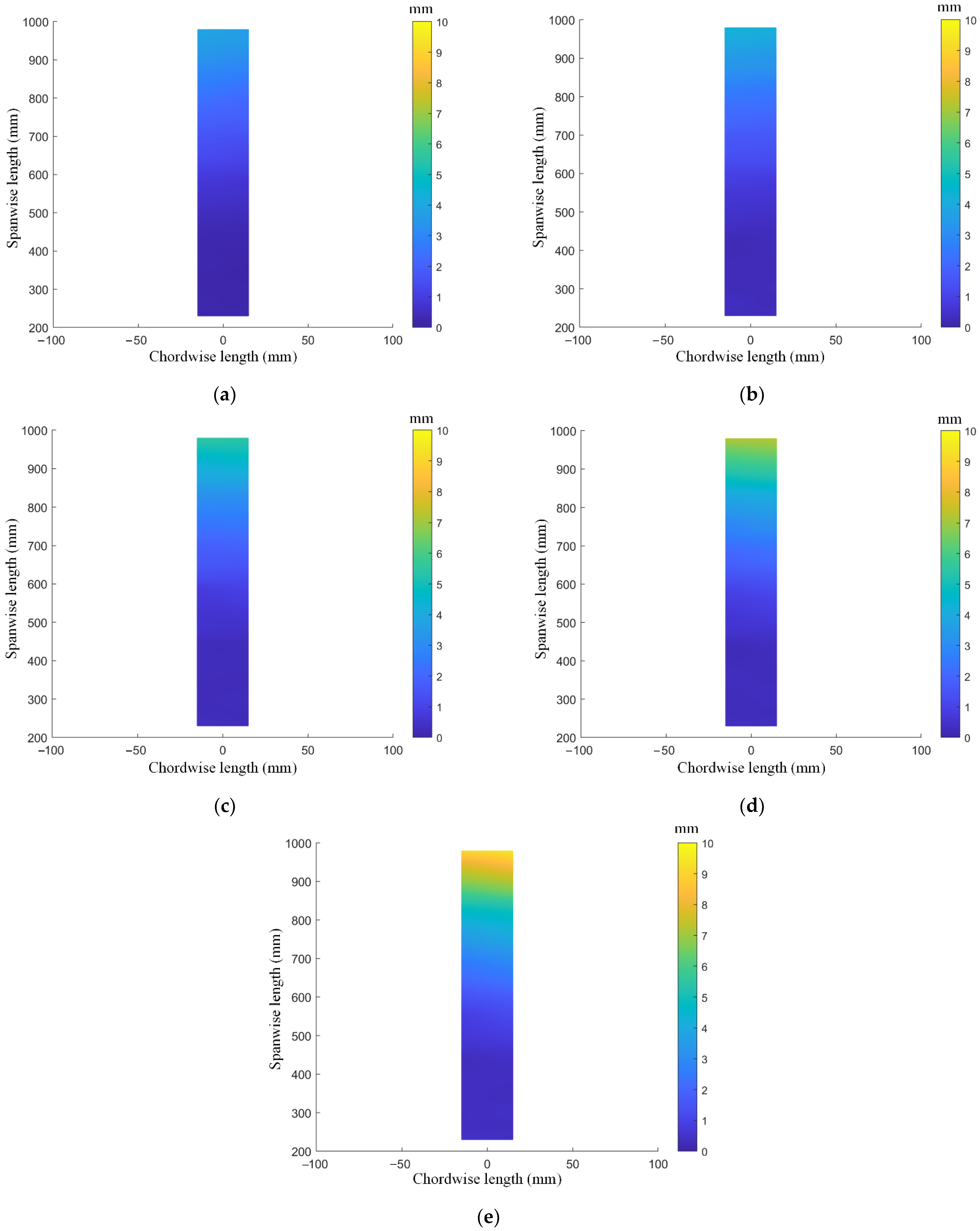 Photonics 09 00466 g014