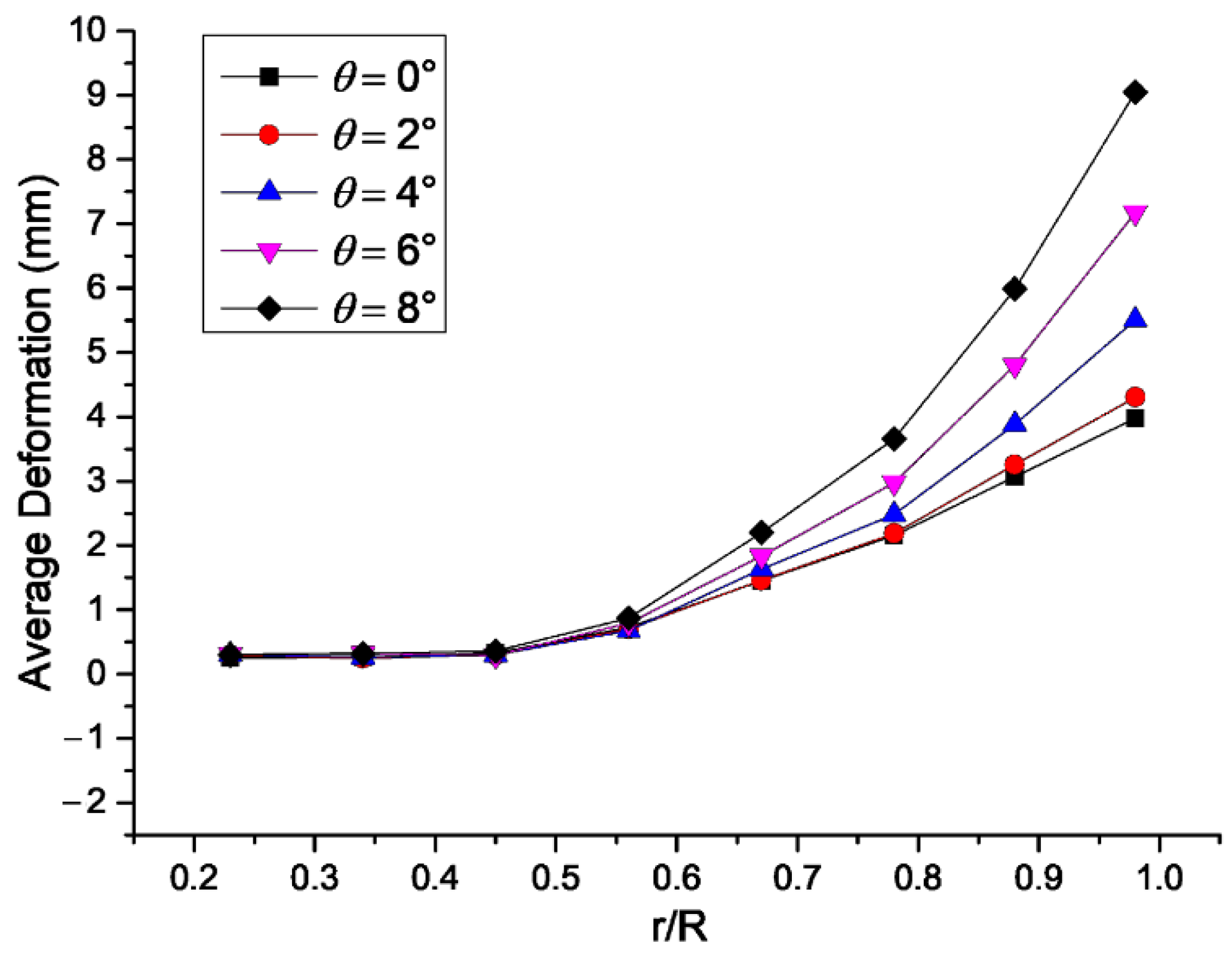 Photonics 09 00466 g015