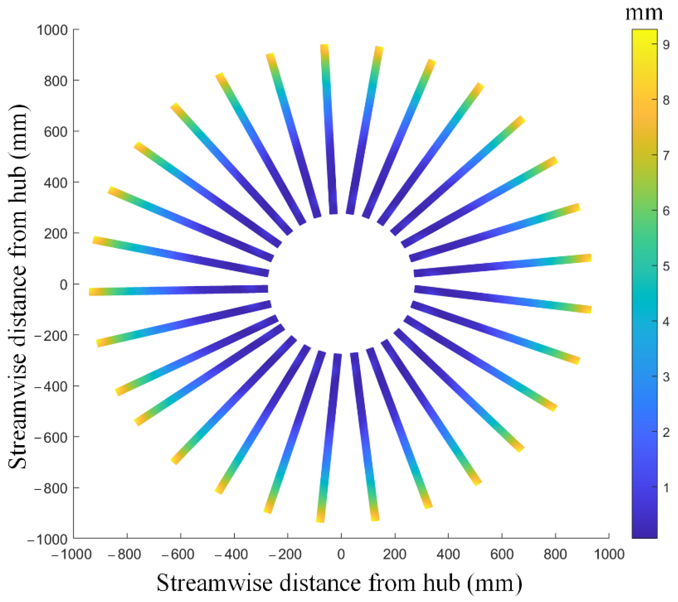 Photonics 09 00466 g016