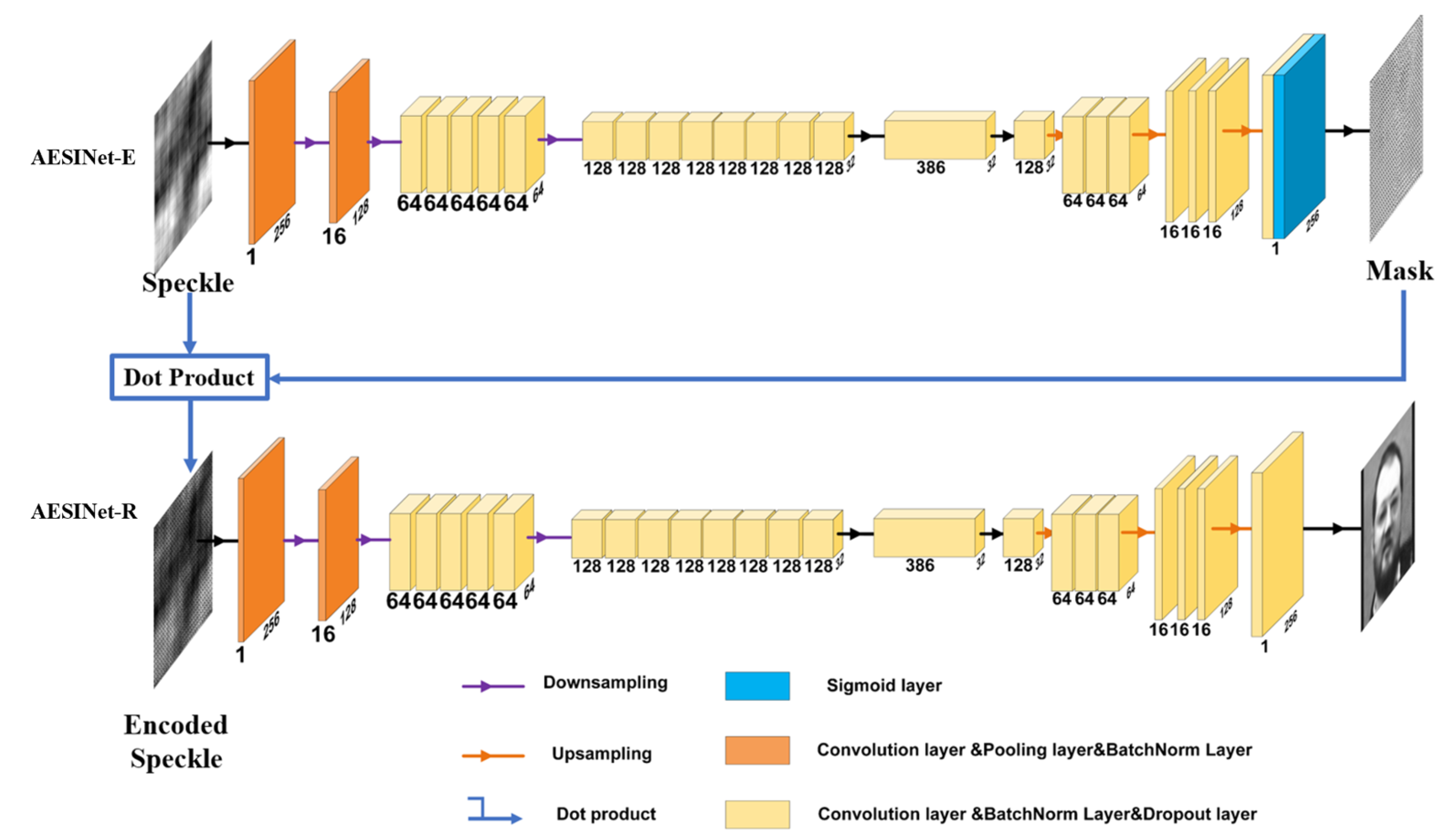 Photonics 09 00467 g001