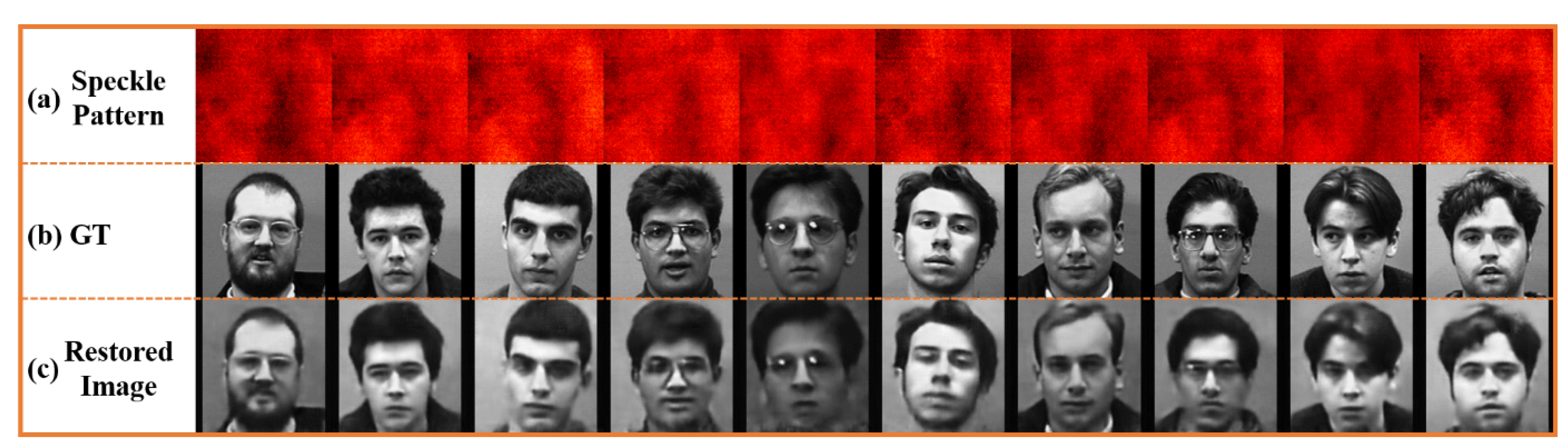 Photonics 09 00467 g005