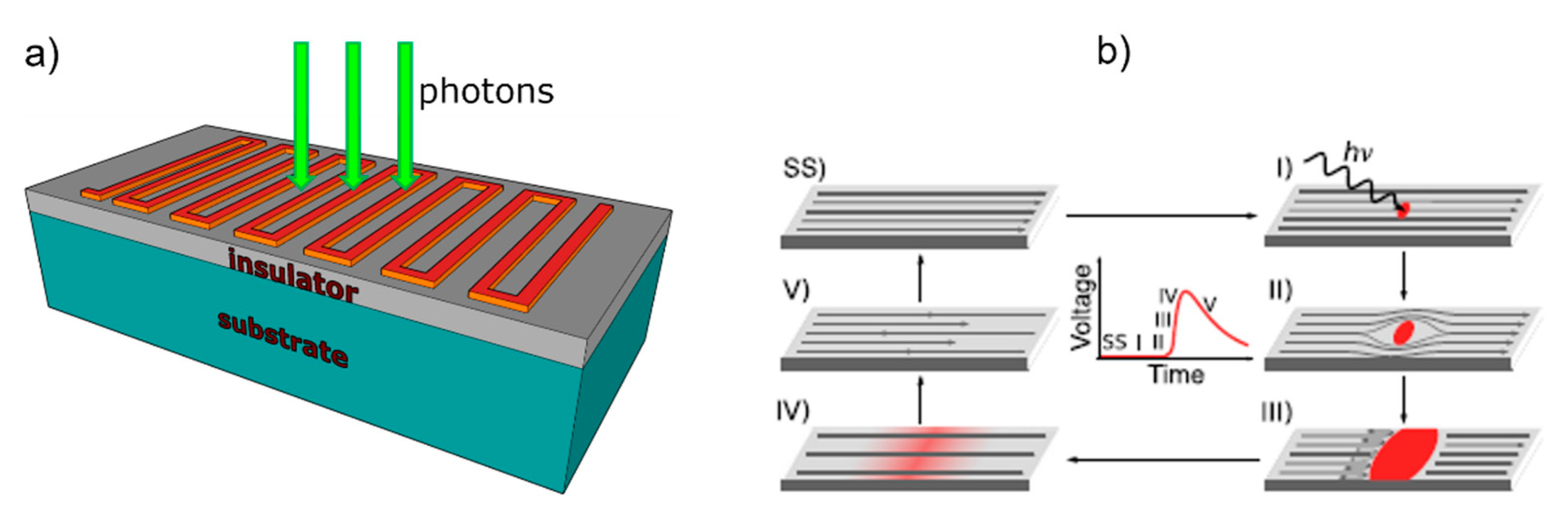 Photonics 09 00470 g002 Photonics 09 00470 g002