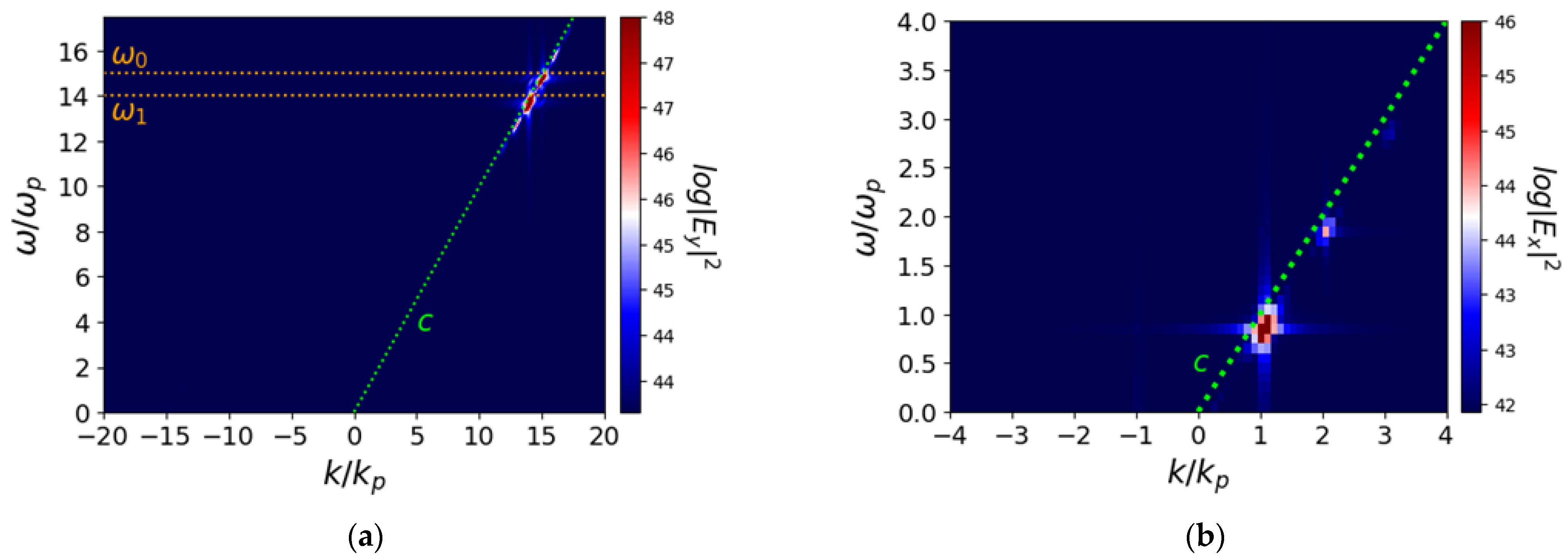 Photonics 09 00476 g001