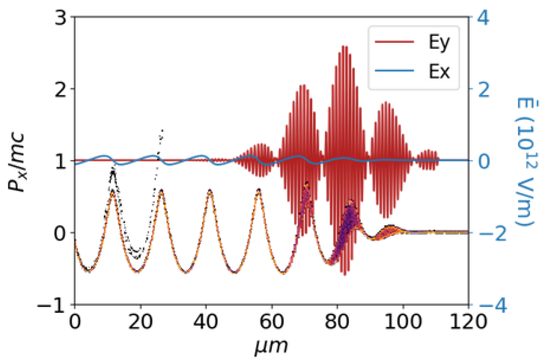 Photonics 09 00476 g002