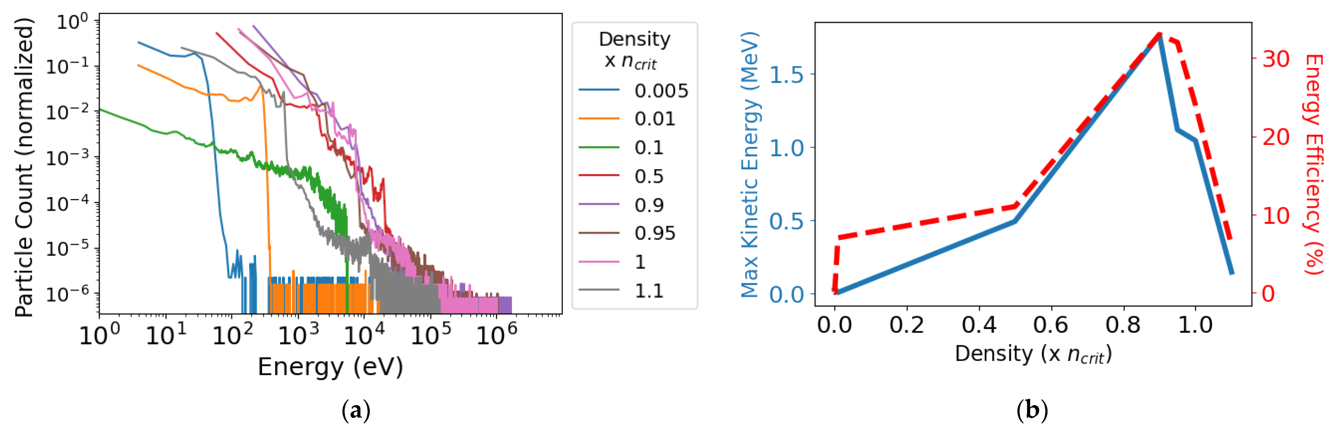 Photonics 09 00476 g003