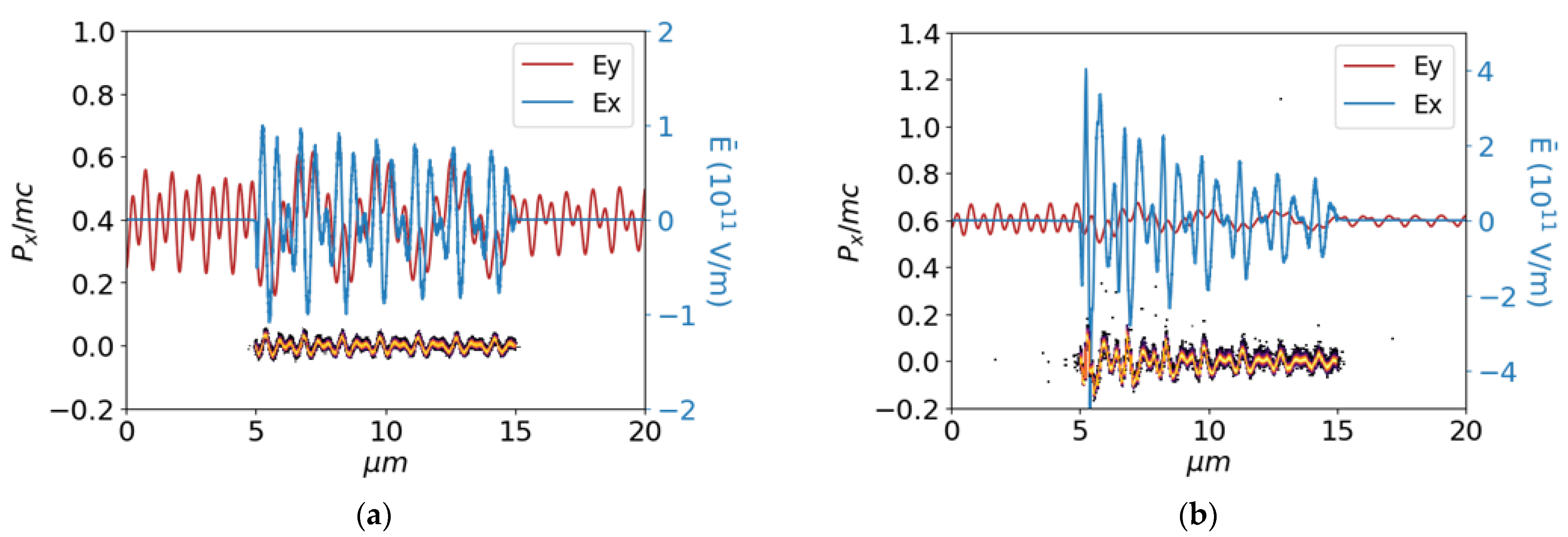 Photonics 09 00476 g005