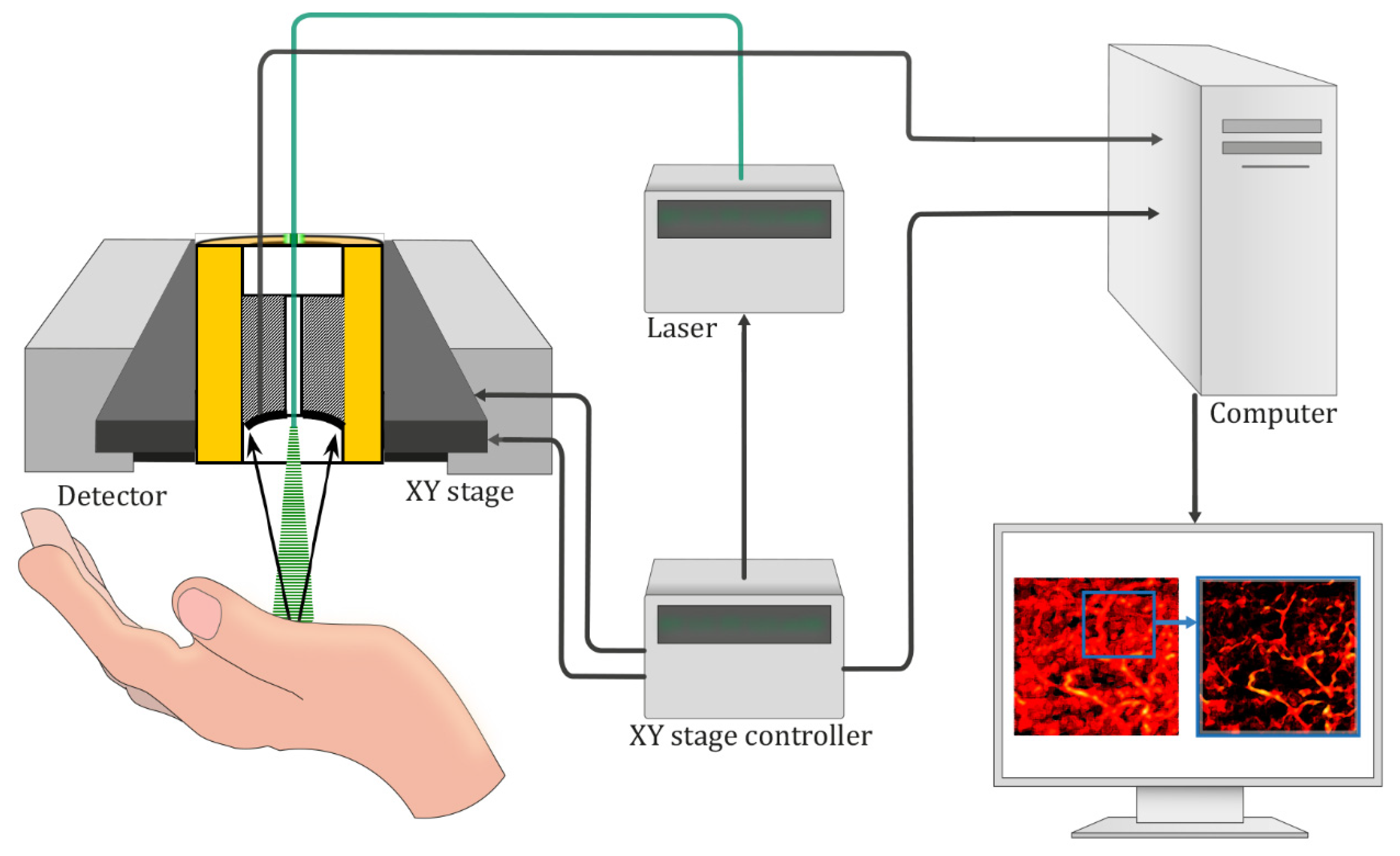 Photonics 09 00482 g001