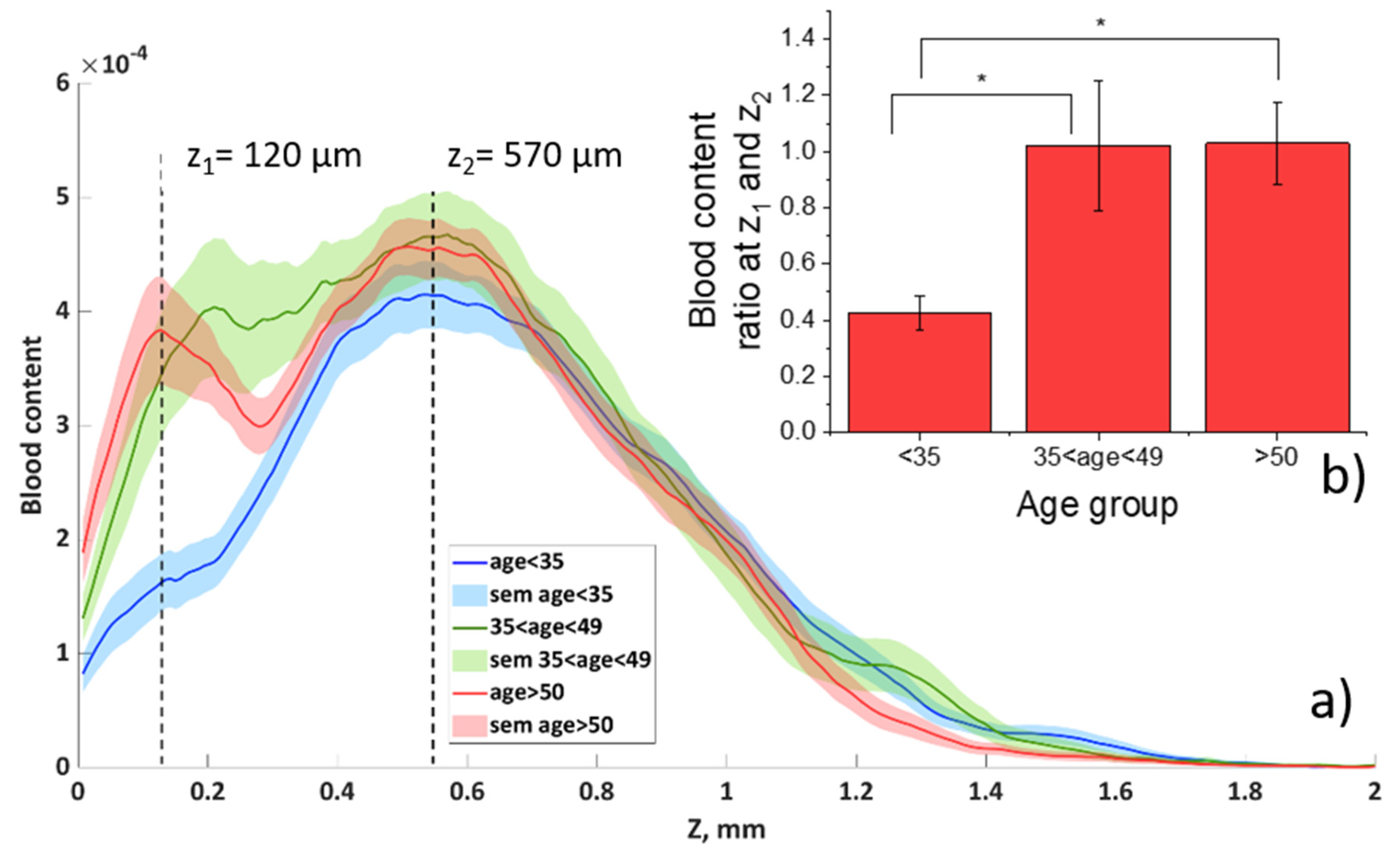 Photonics 09 00482 g003
