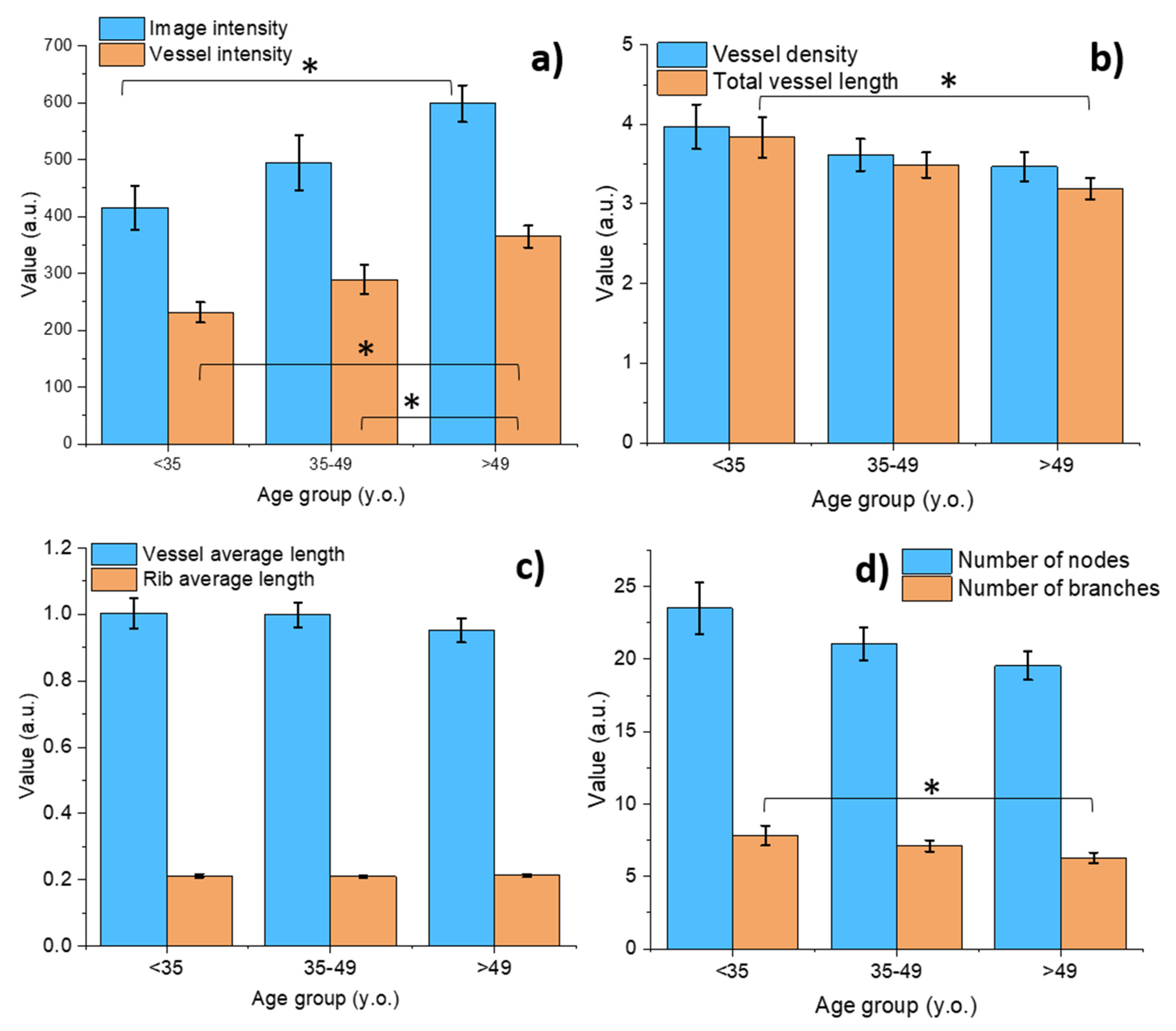 Photonics 09 00482 g005
