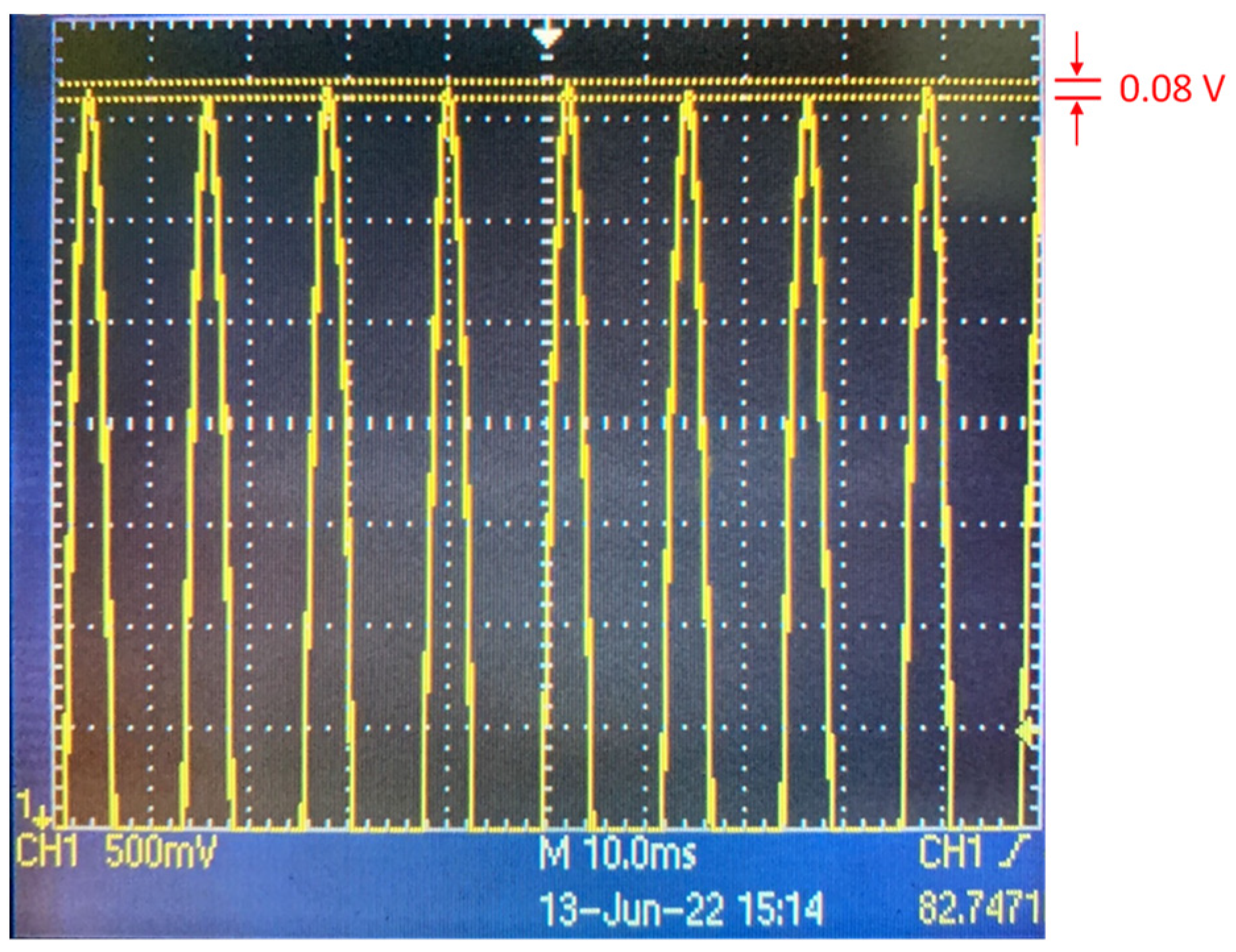 Photonics 09 00484 g009