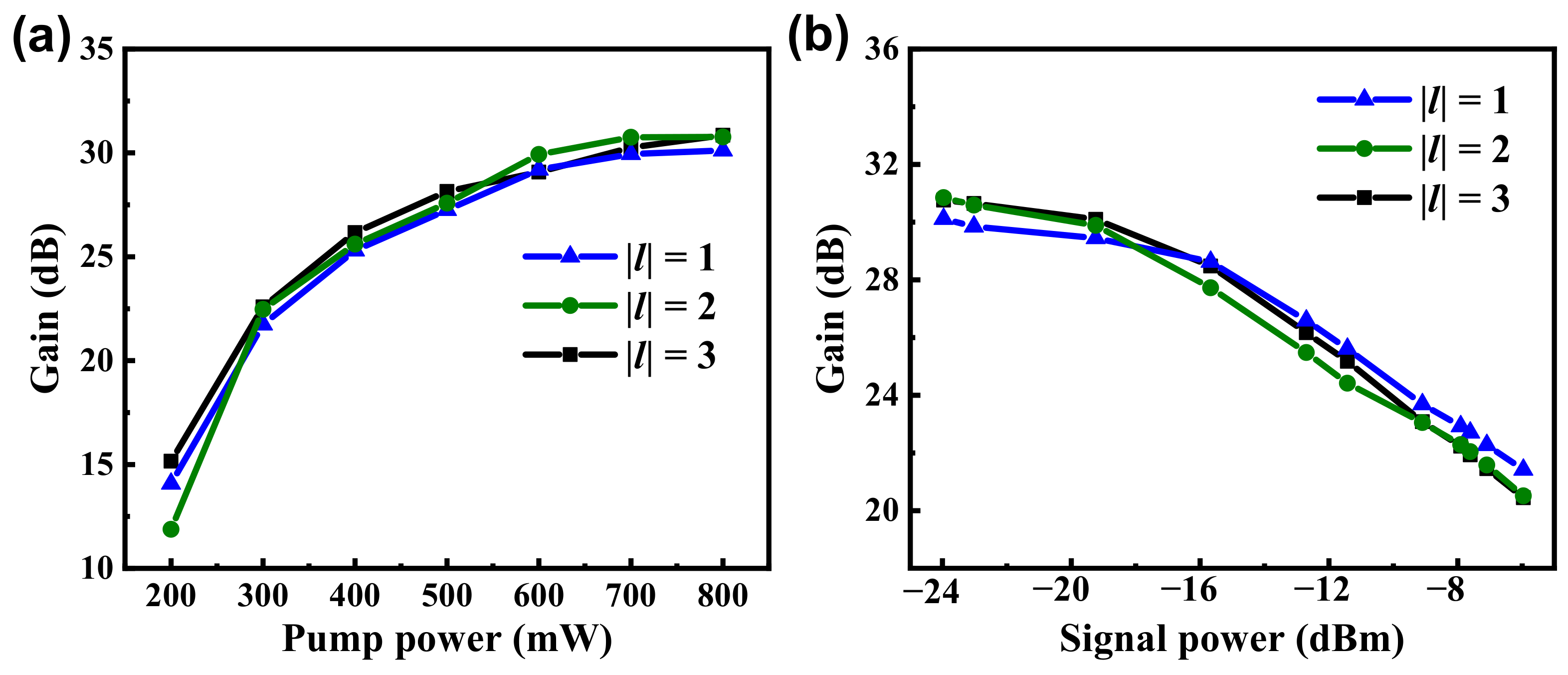 Photonics 09 00491 g009
