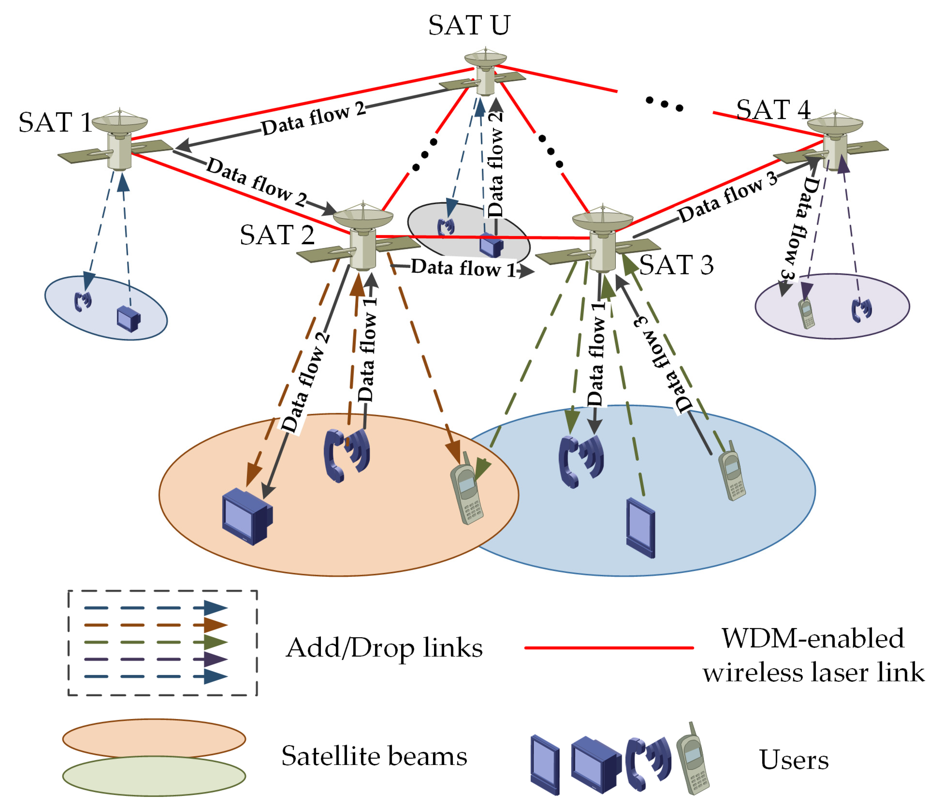 Photonics 09 00494 g001