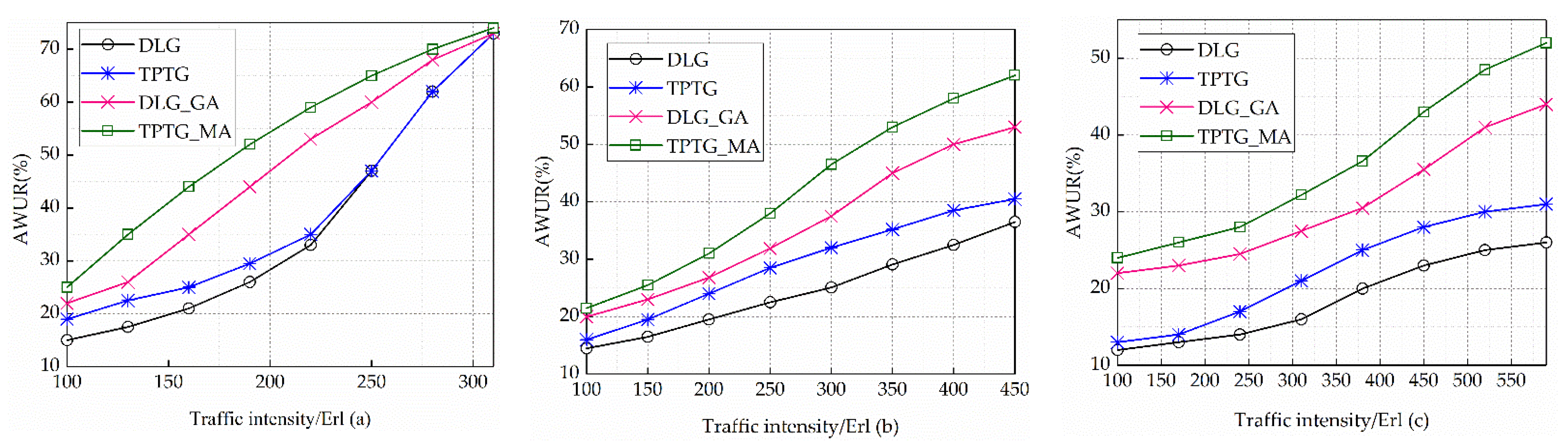 Photonics 09 00494 g003