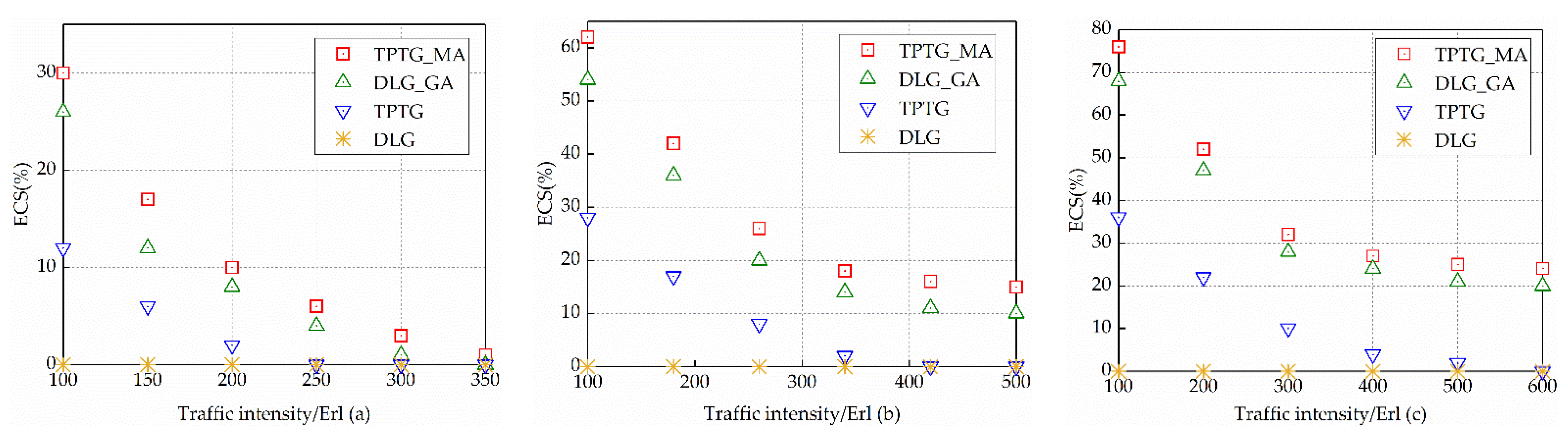 Photonics 09 00494 g004