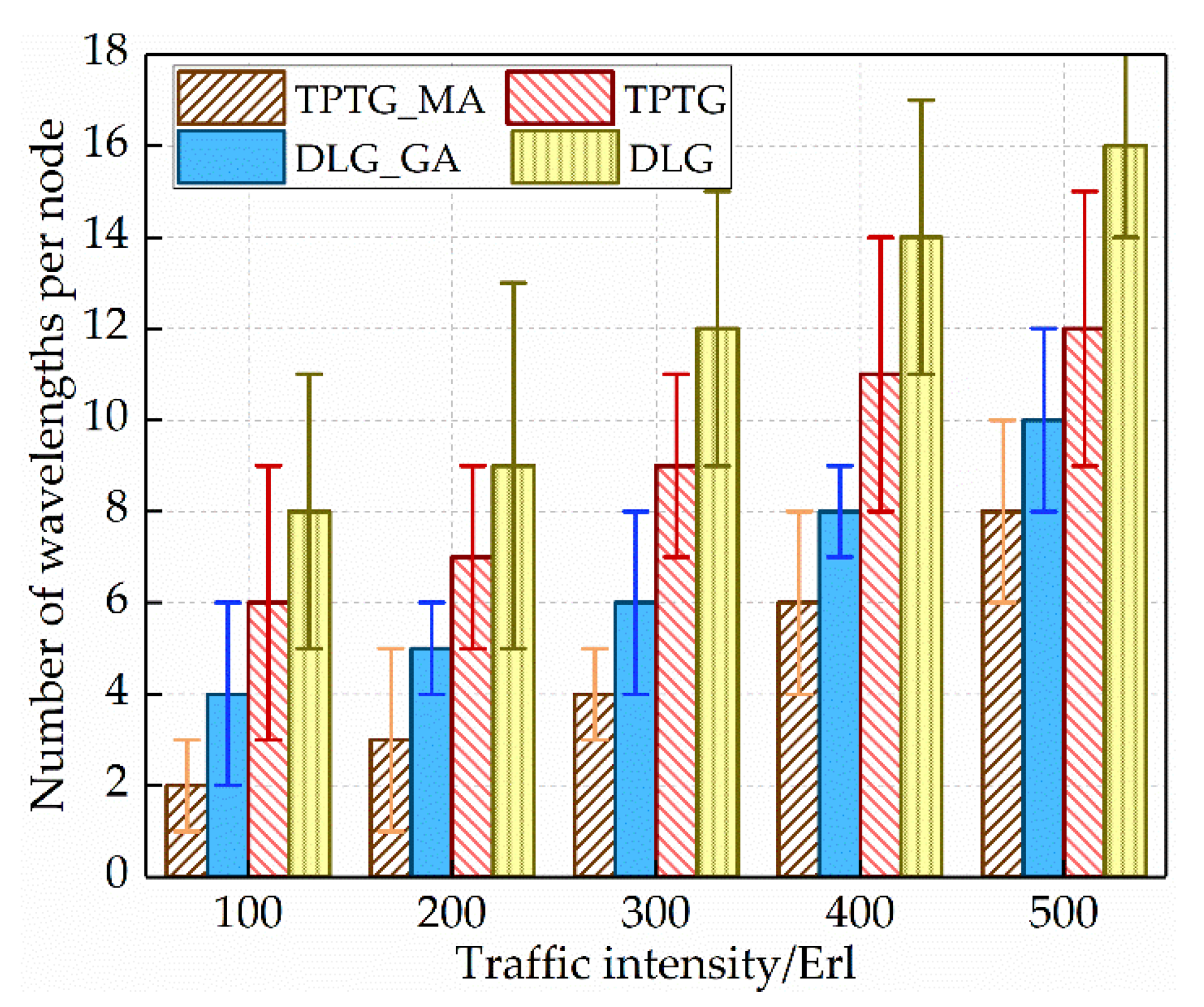 Photonics 09 00494 g005