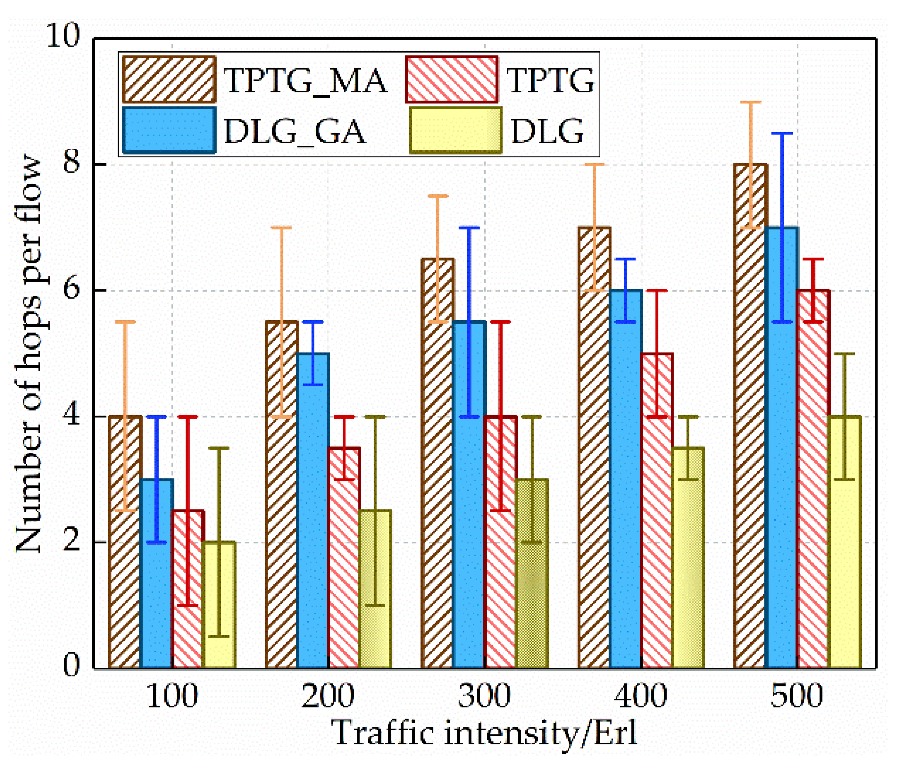 Photonics 09 00494 g006