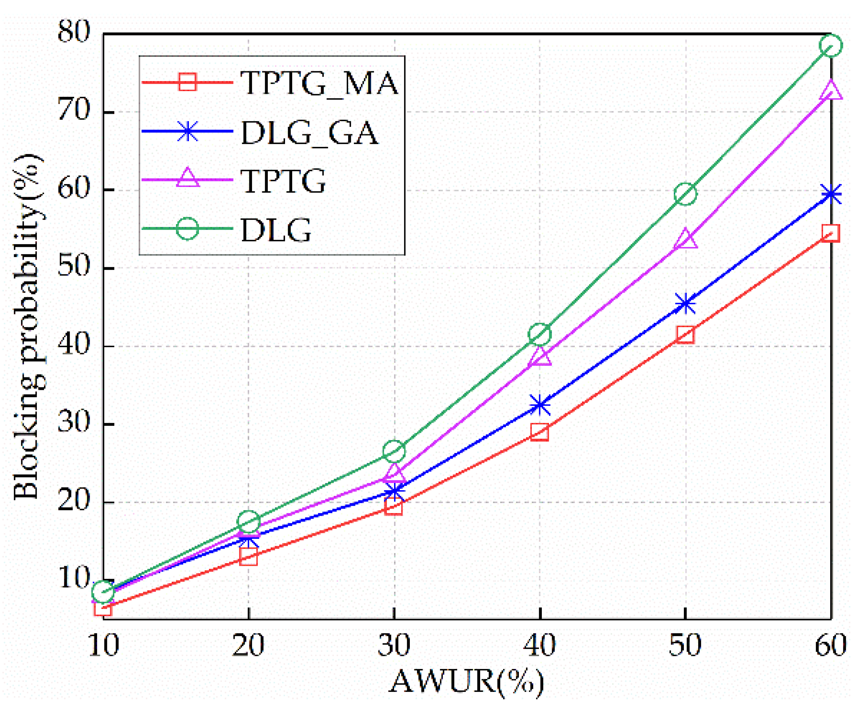Photonics 09 00494 g007