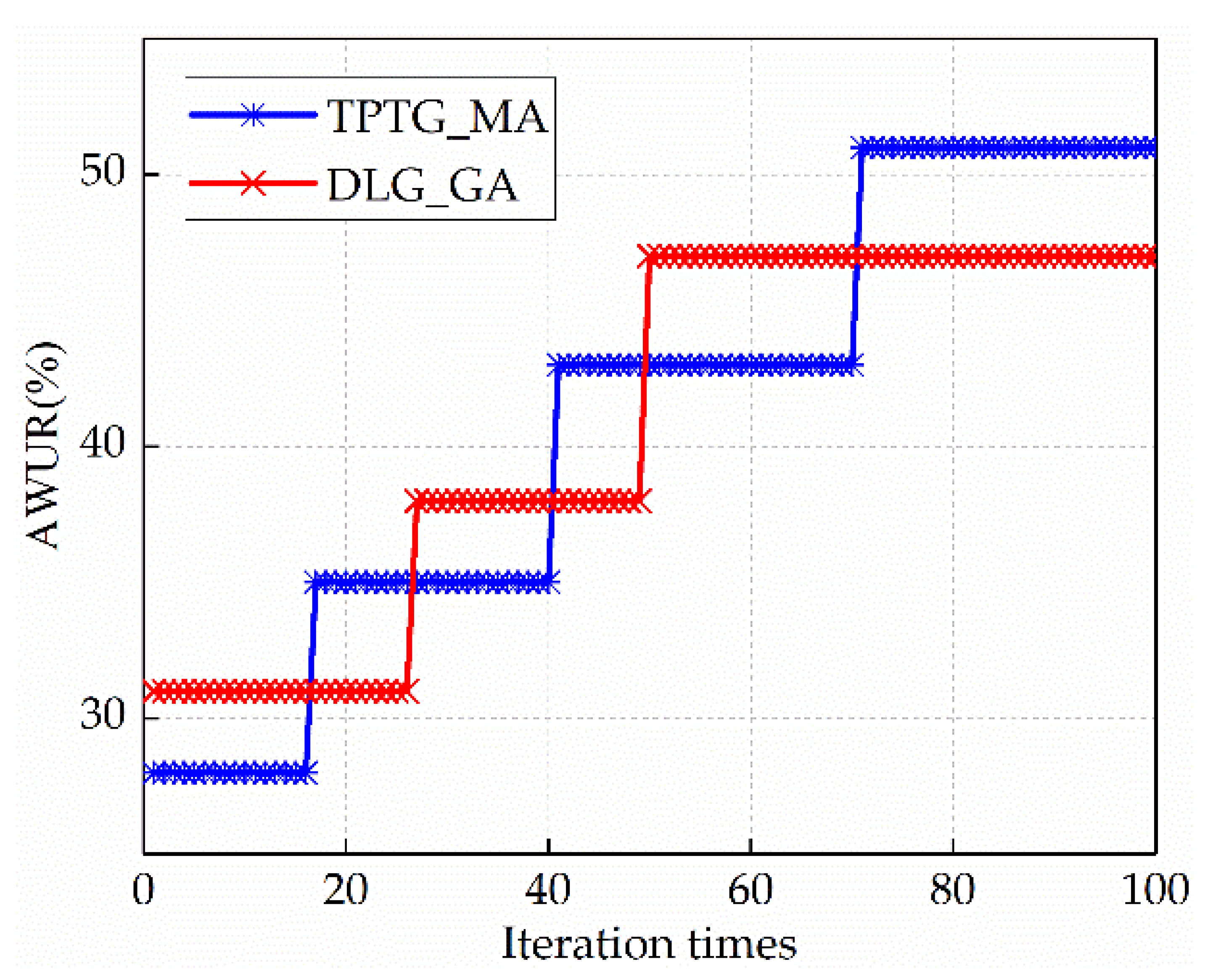 Photonics 09 00494 g008