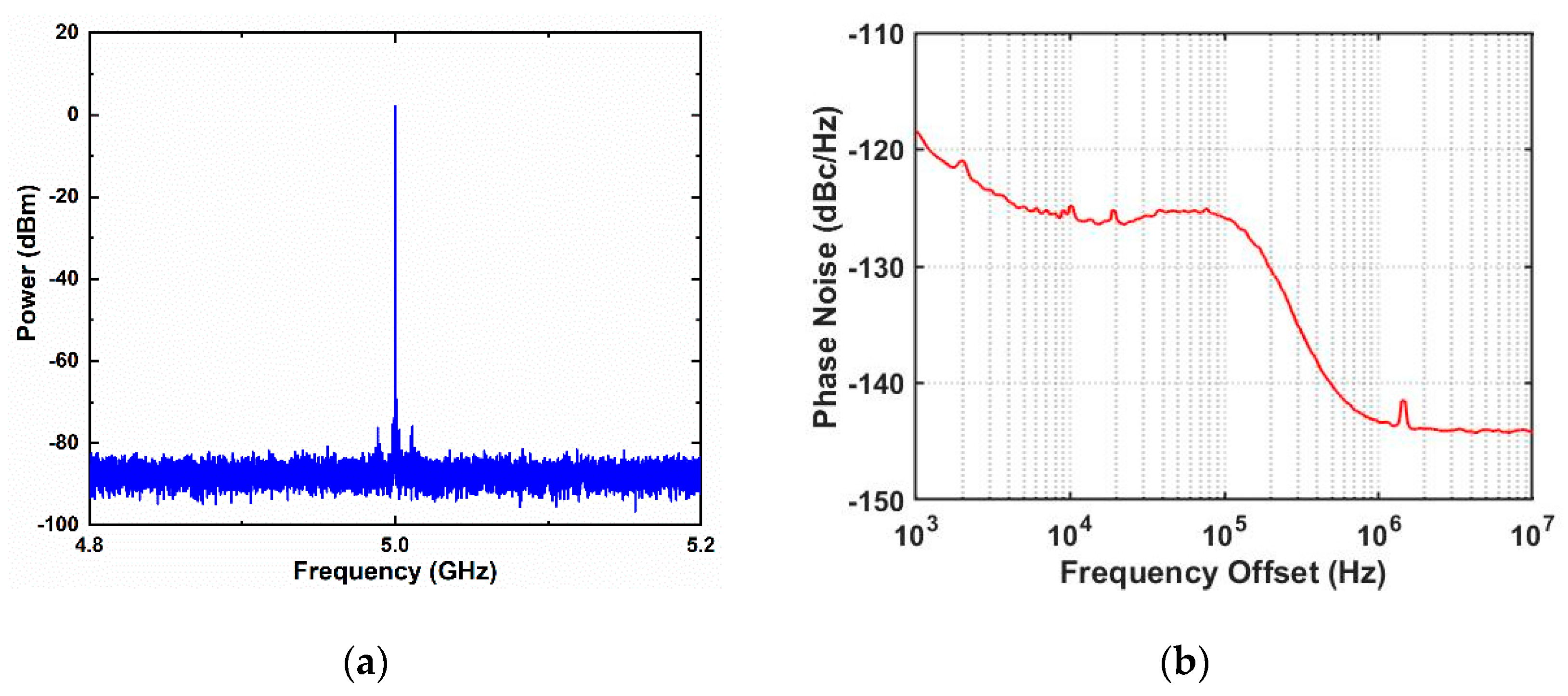 Photonics 09 00495 g007