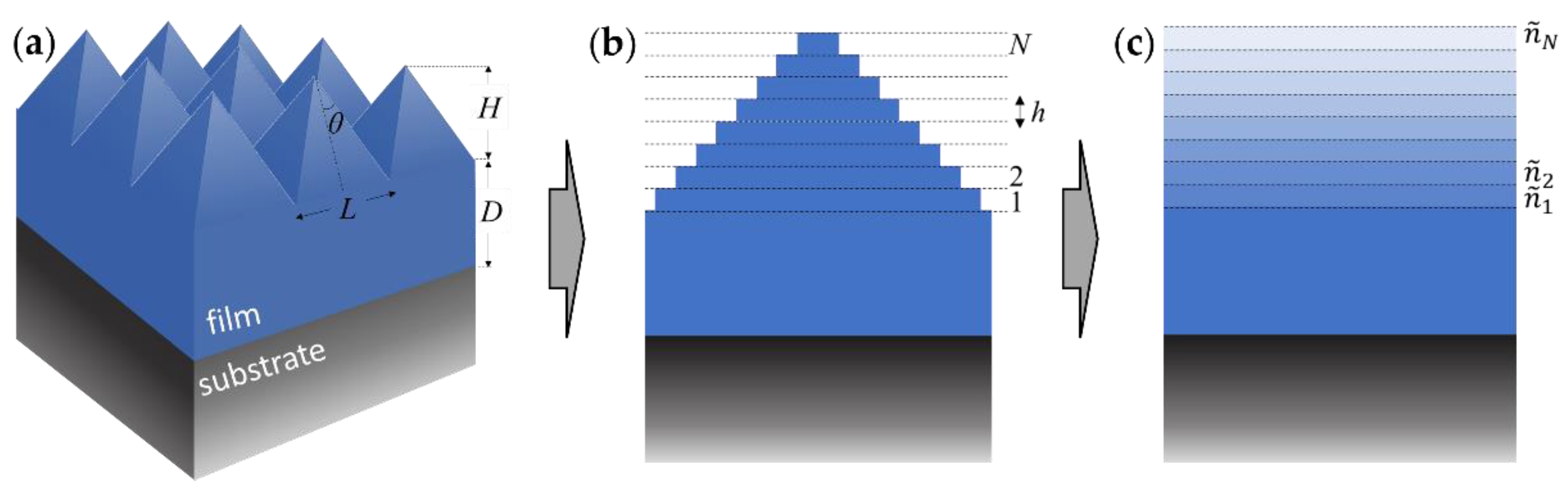 Photonics 09 00499 g001