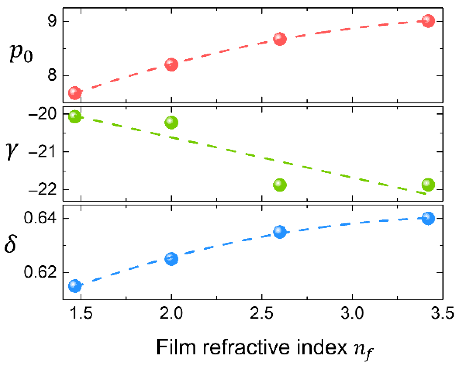 Photonics 09 00499 g003