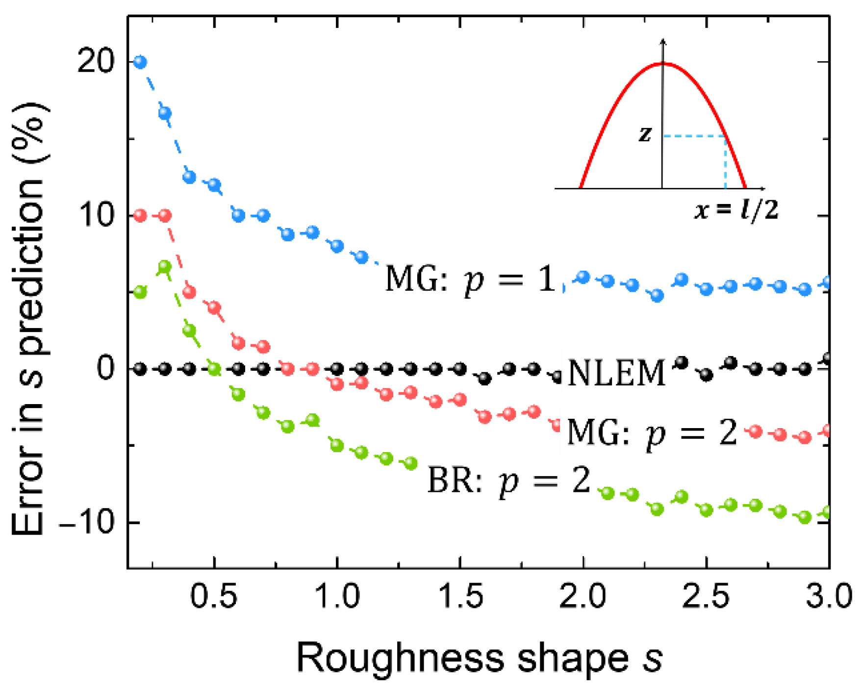 Photonics 09 00499 g006