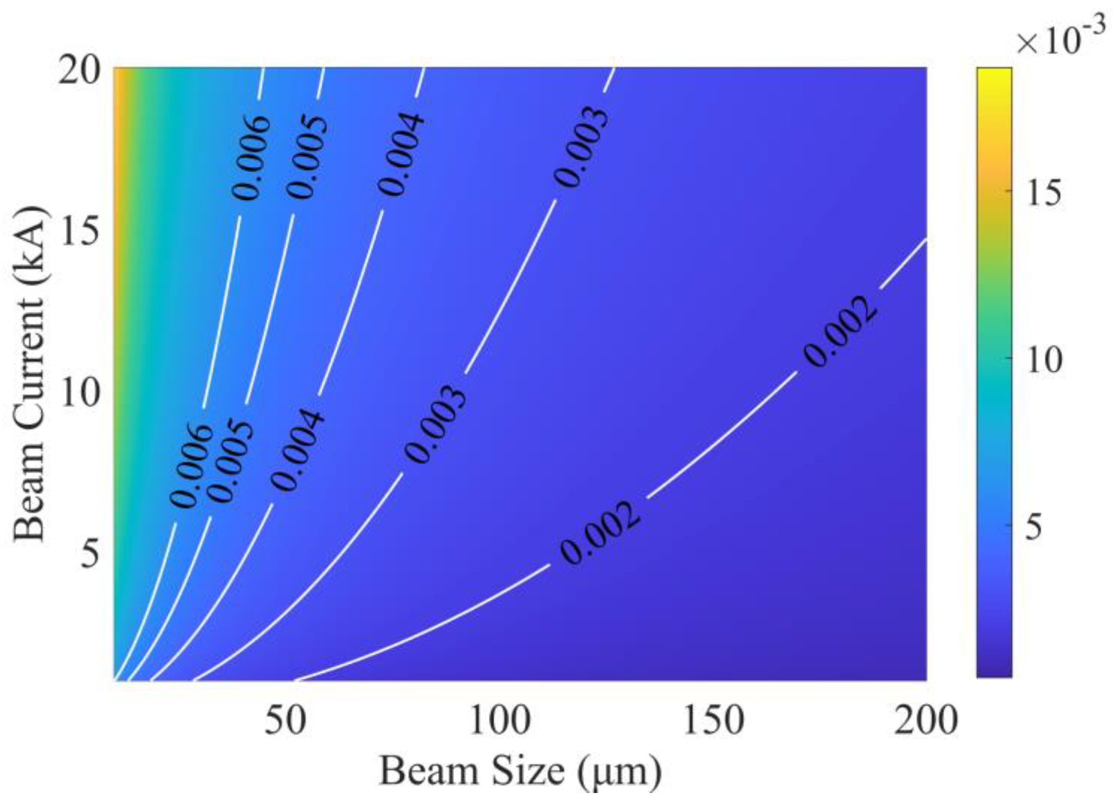 Photonics 09 00511 g003