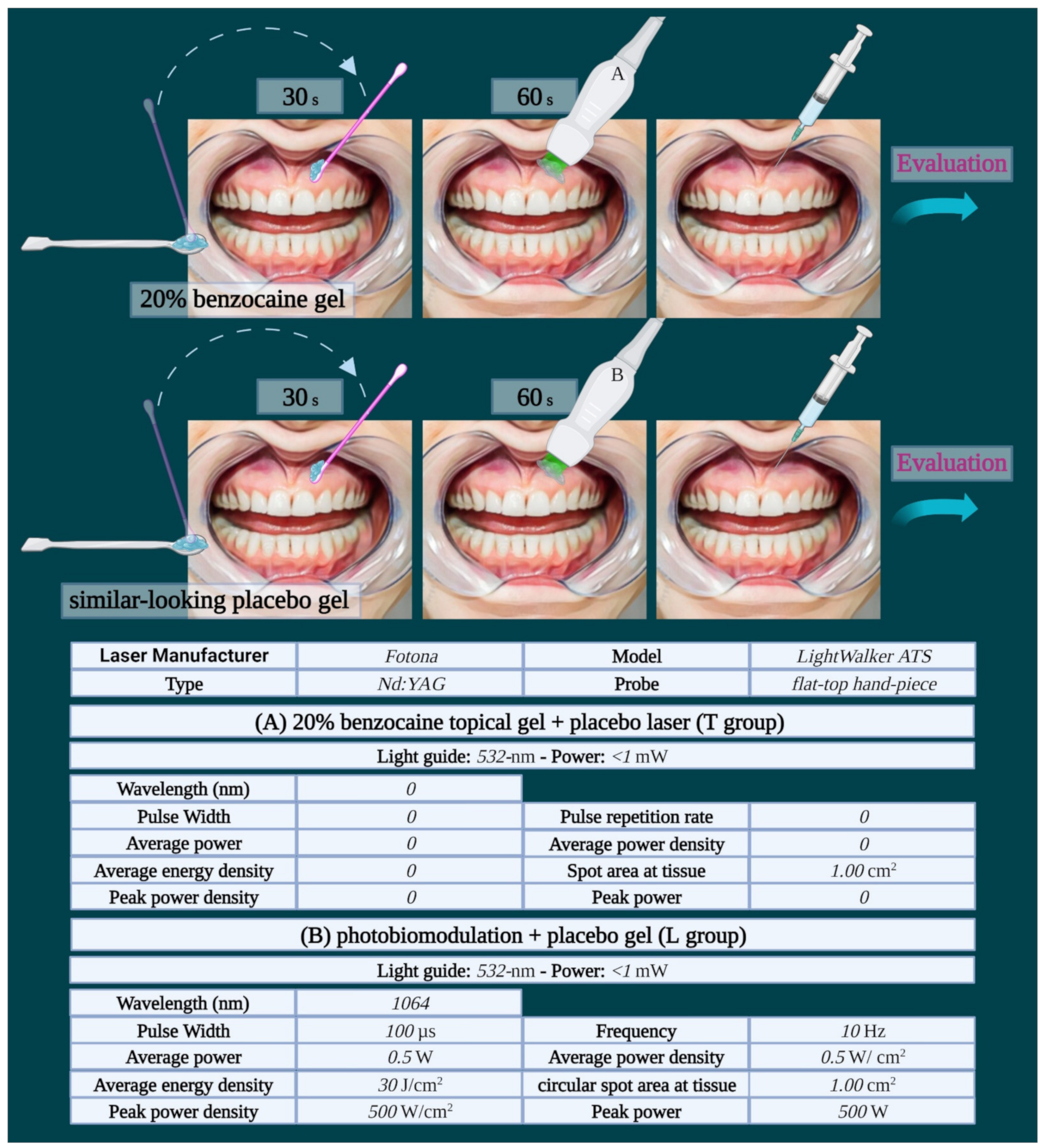 Photonics 09 00519 g001