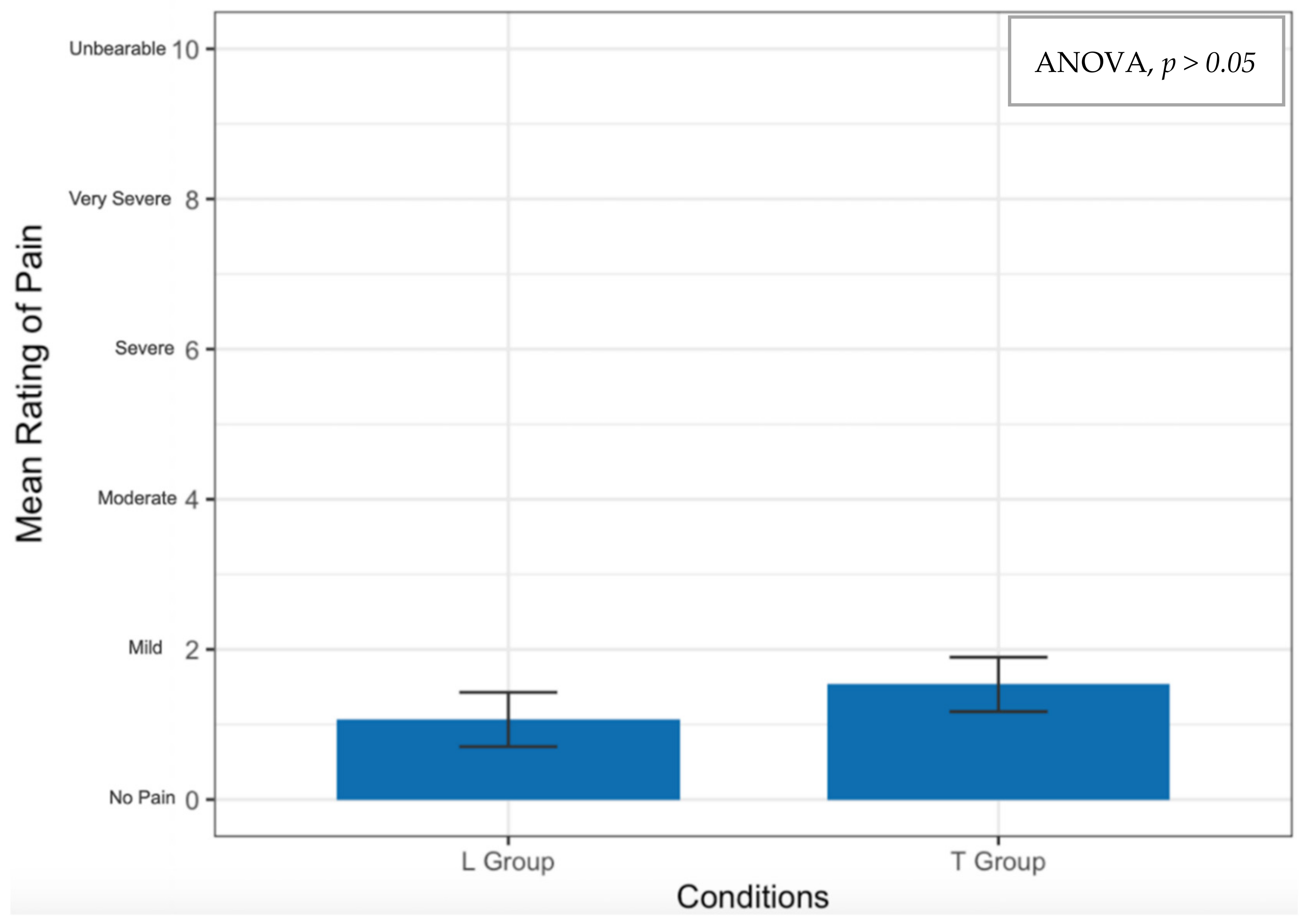 Photonics 09 00519 g003