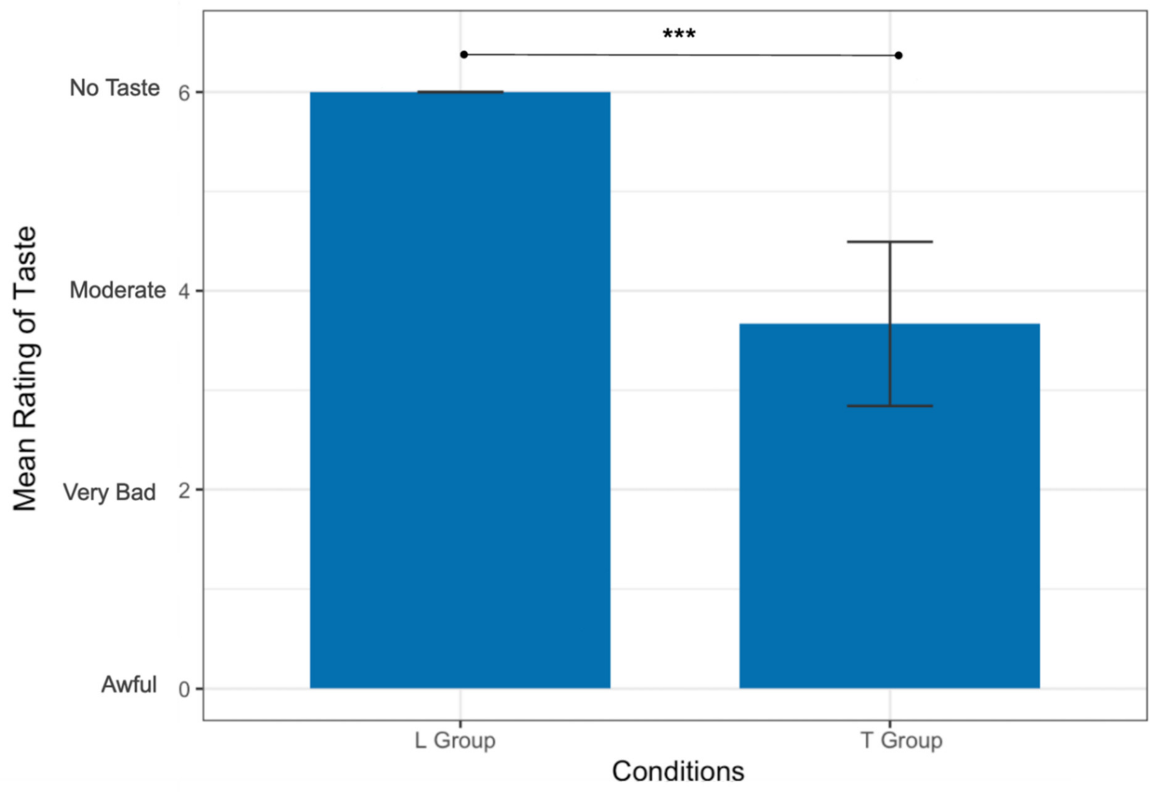 Photonics 09 00519 g004