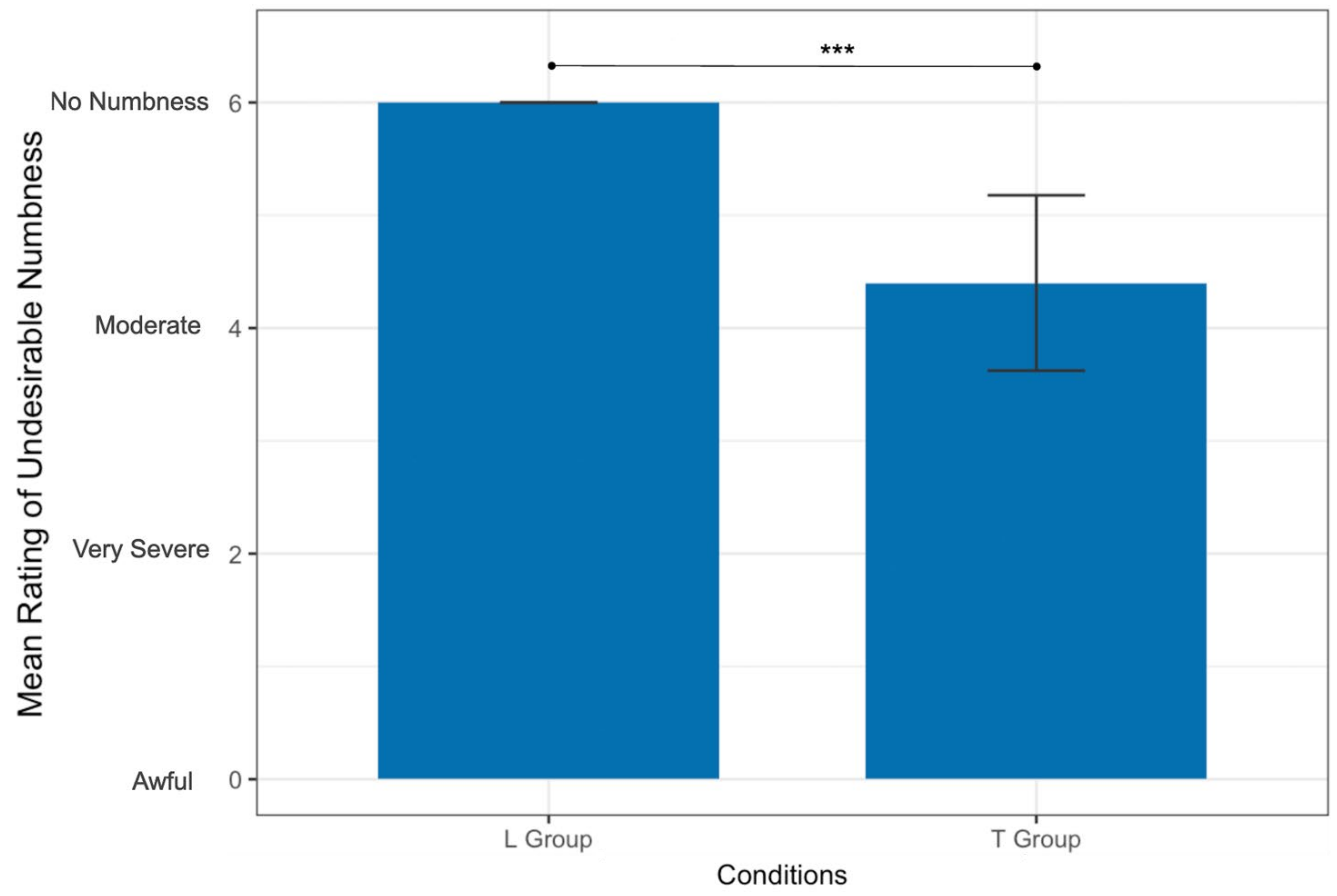 Photonics 09 00519 g005