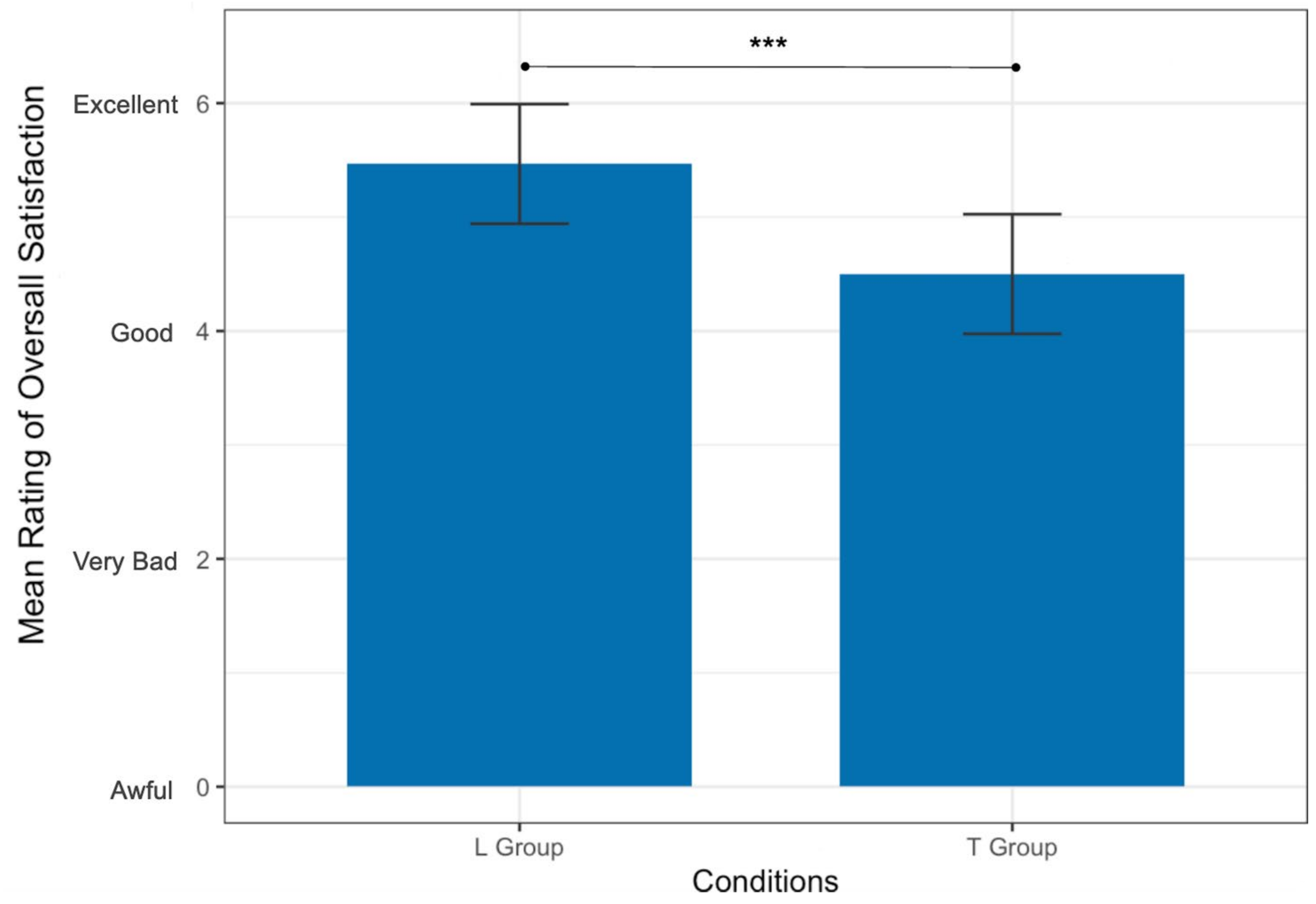 Photonics 09 00519 g006