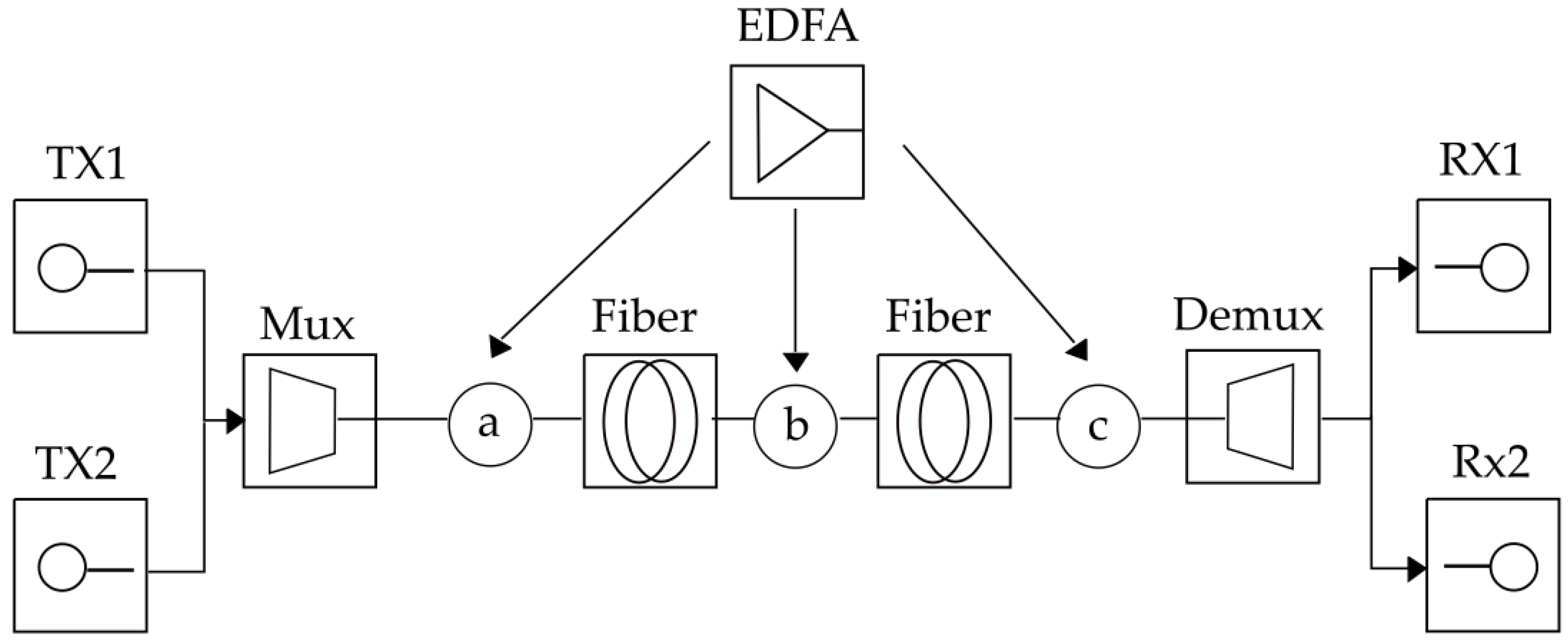 Photonics 09 00530 g002