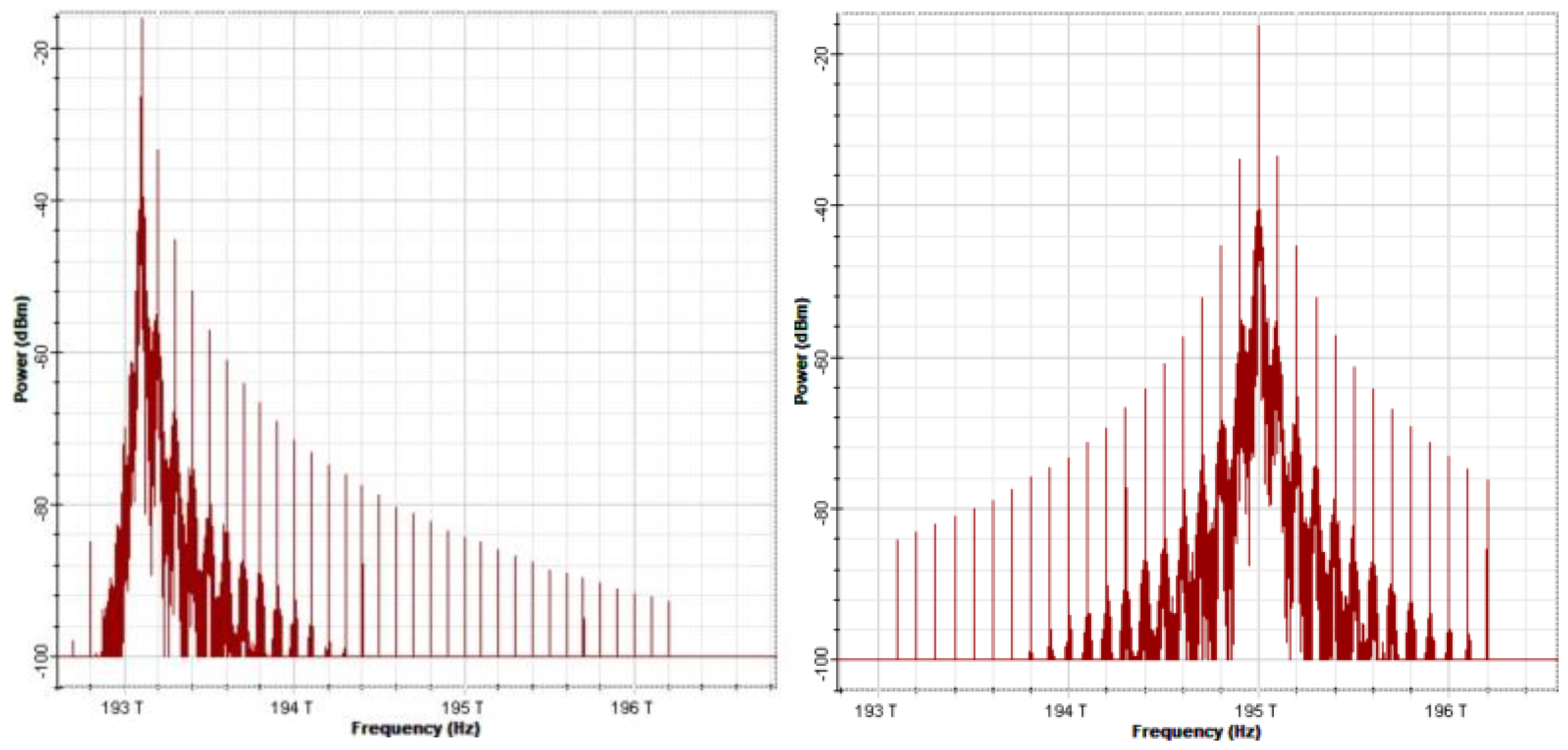 Photonics 09 00530 g004