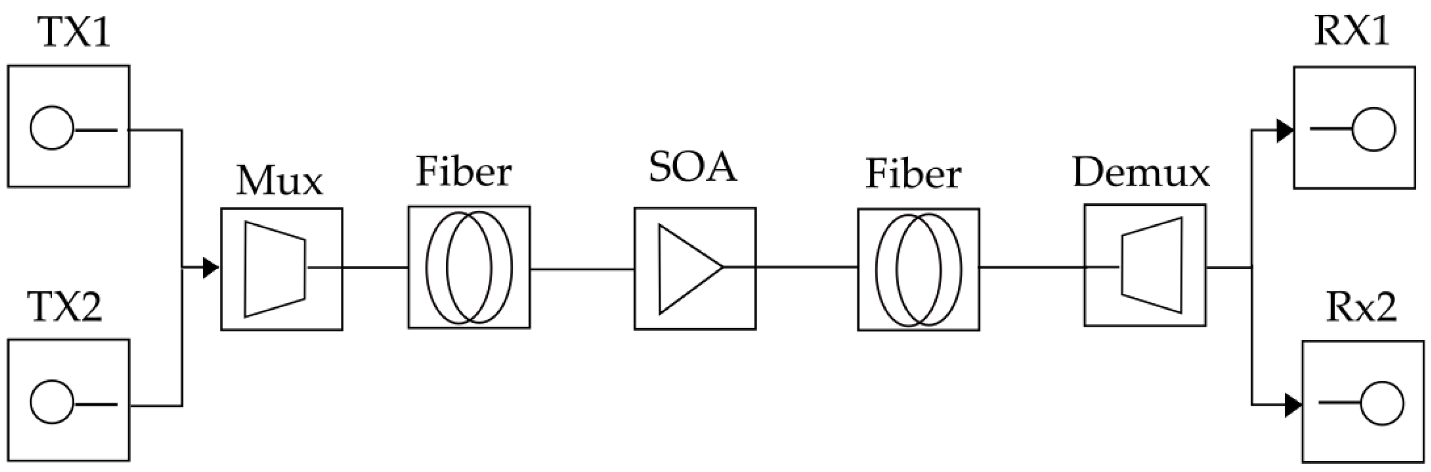 Photonics 09 00530 g008