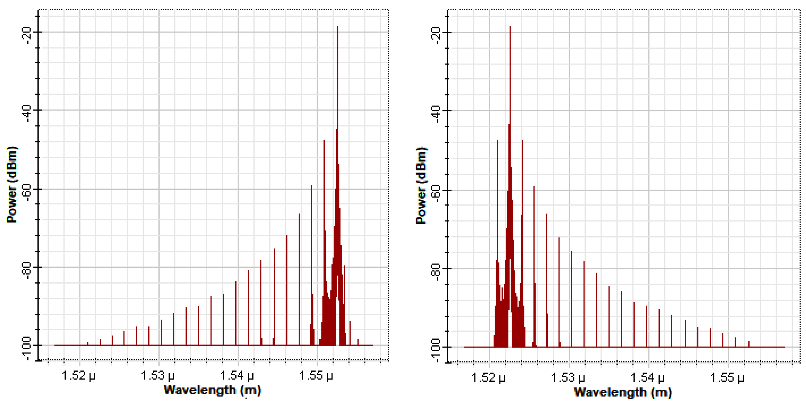Photonics 09 00530 g010