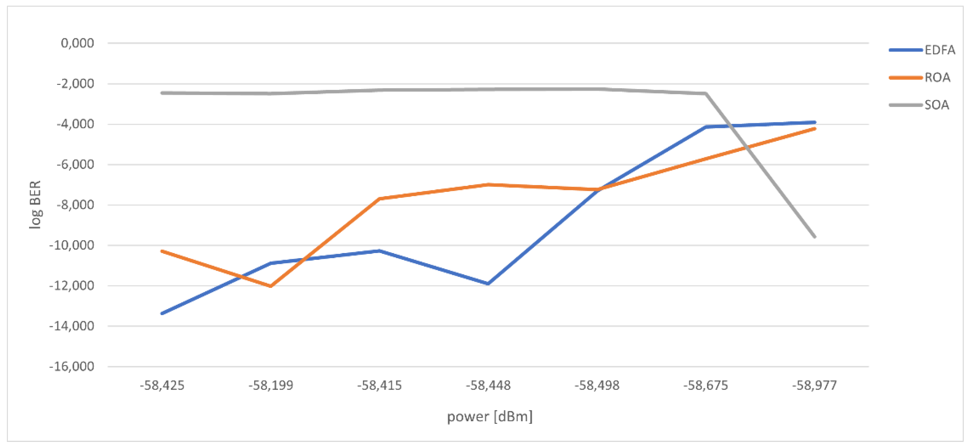 Photonics 09 00530 g011