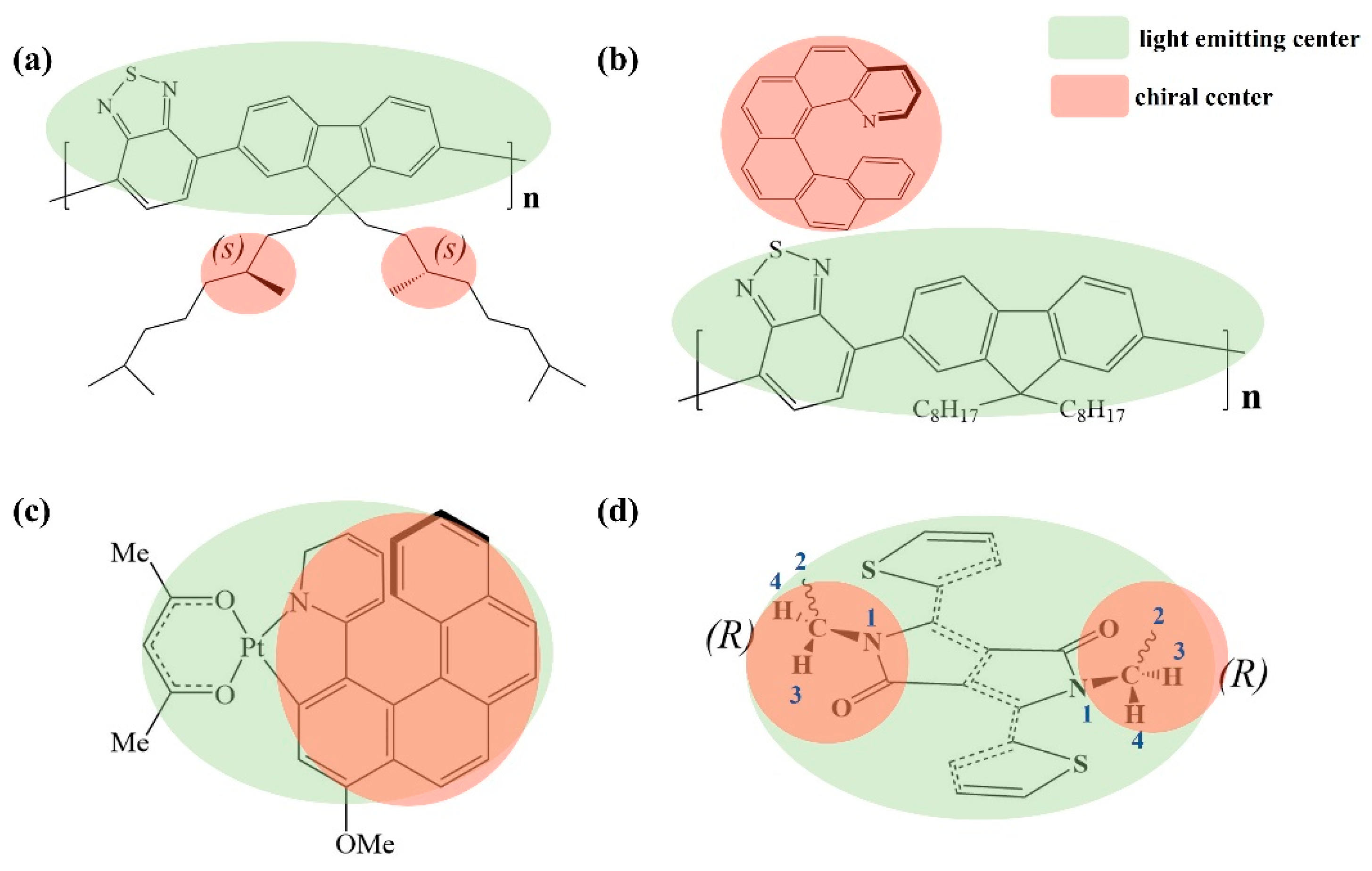 Photonics 09 00532 g001
