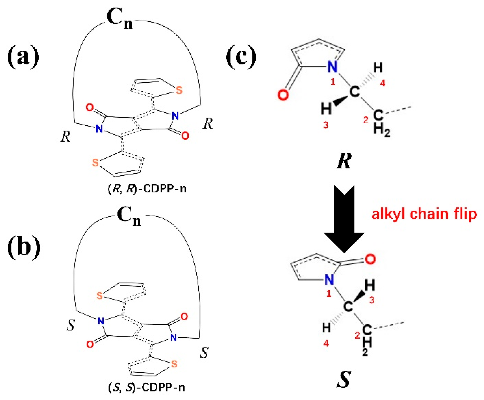 Photonics 09 00532 g002