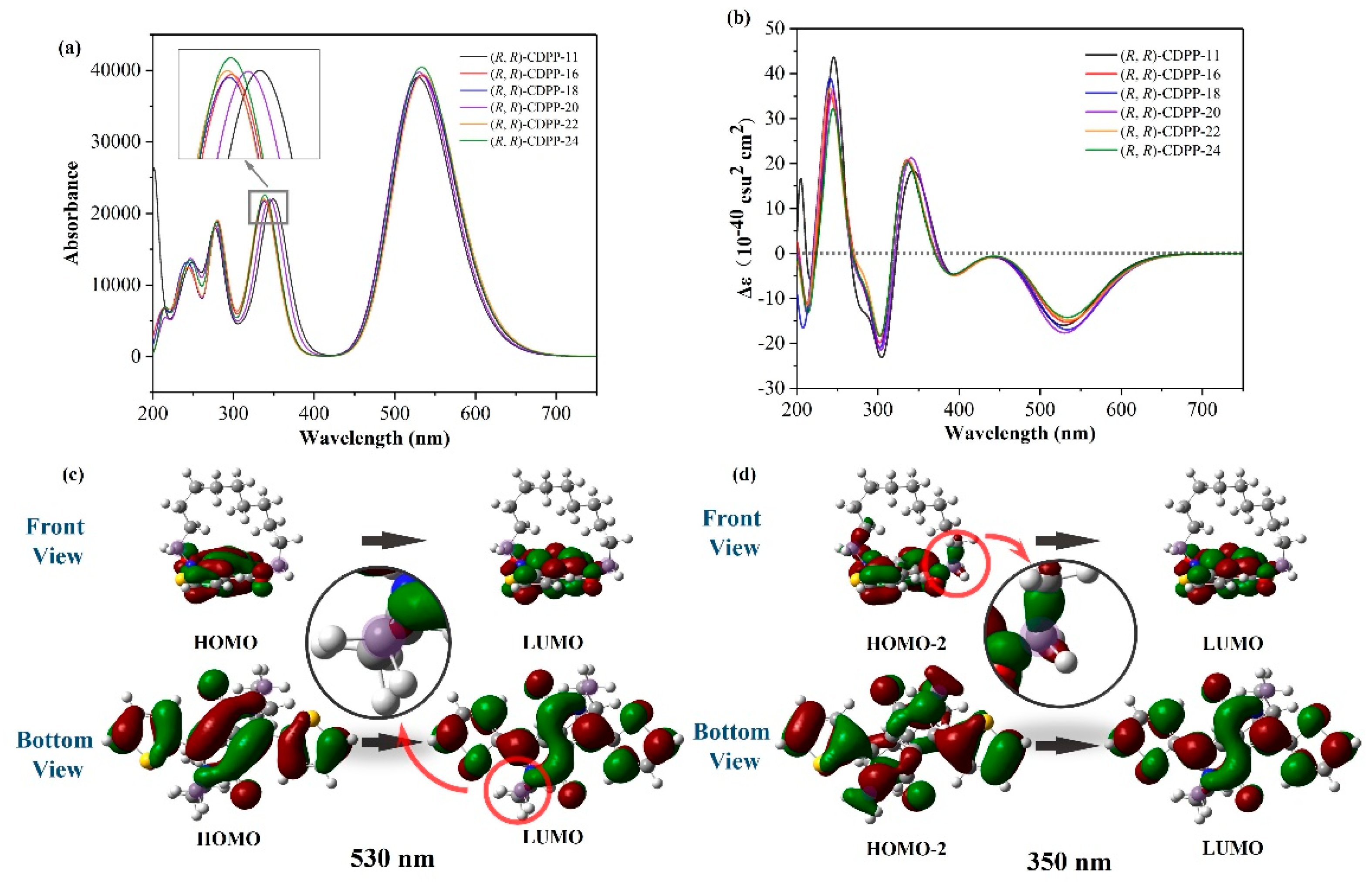 Photonics 09 00532 g003
