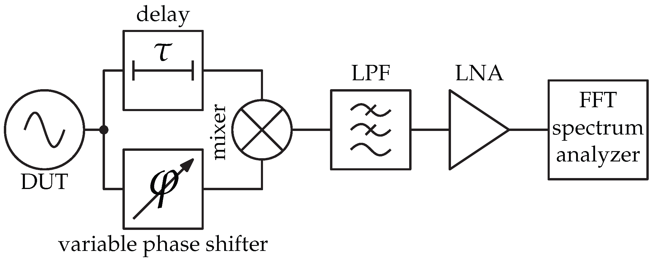 Photonics 09 00533 g001